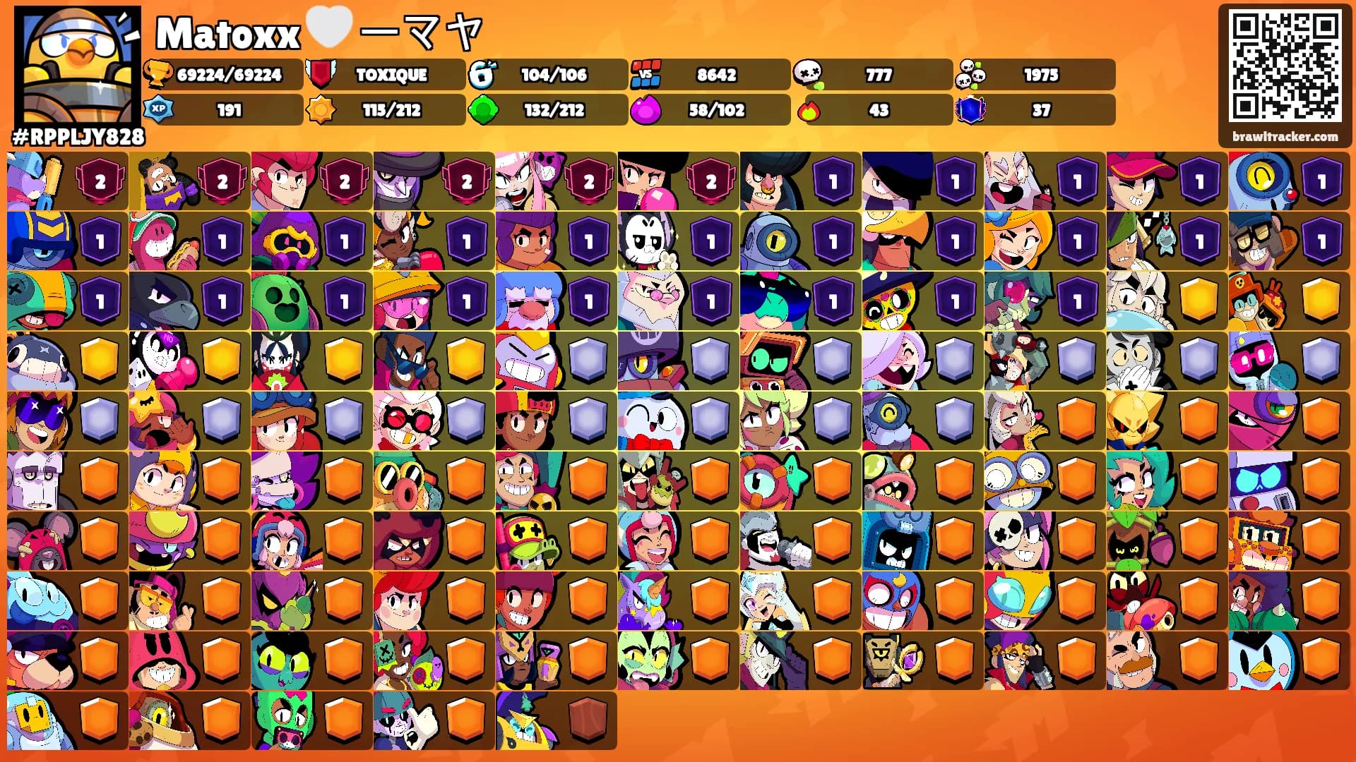 Matoxx 🤍 ーマヤ's Ranks