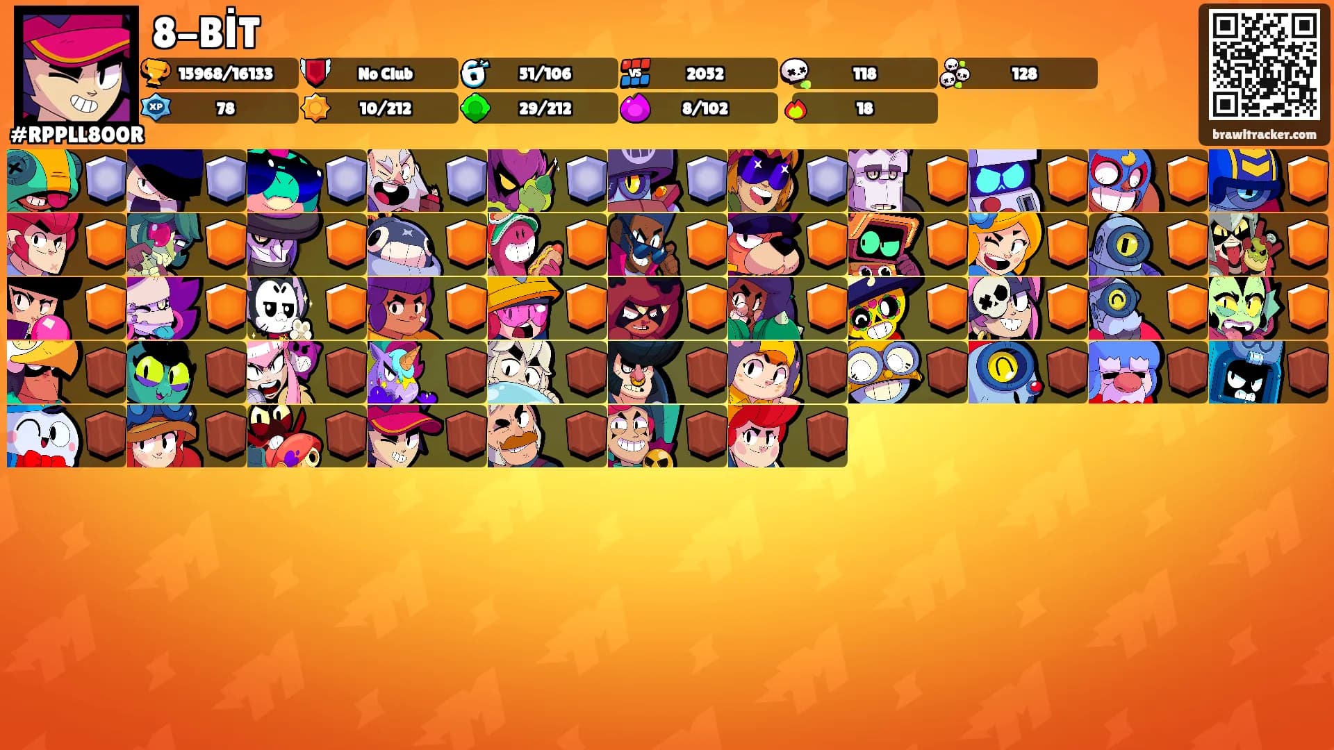 8-BİT's Ranks