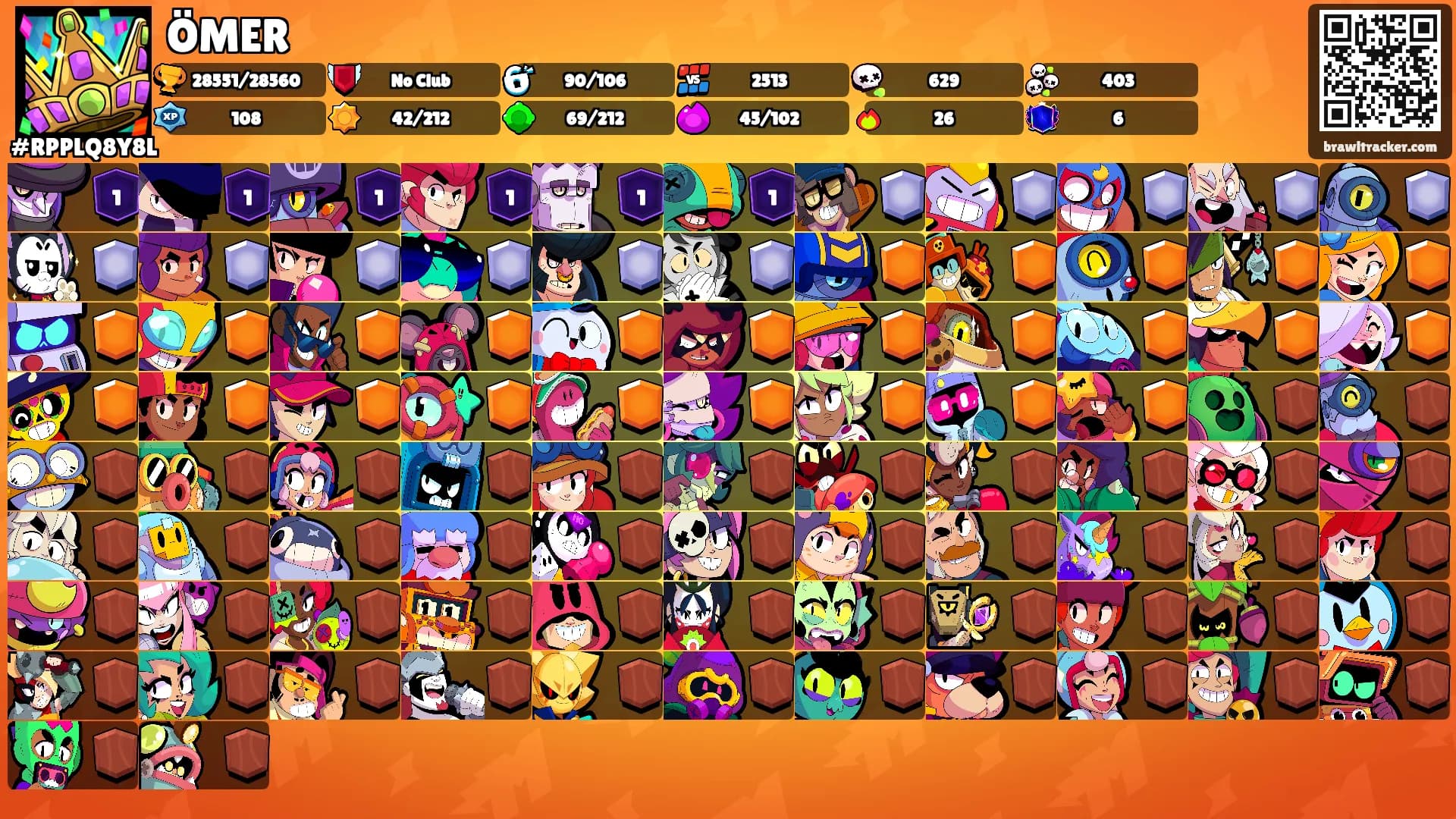 ÖMER's Ranks