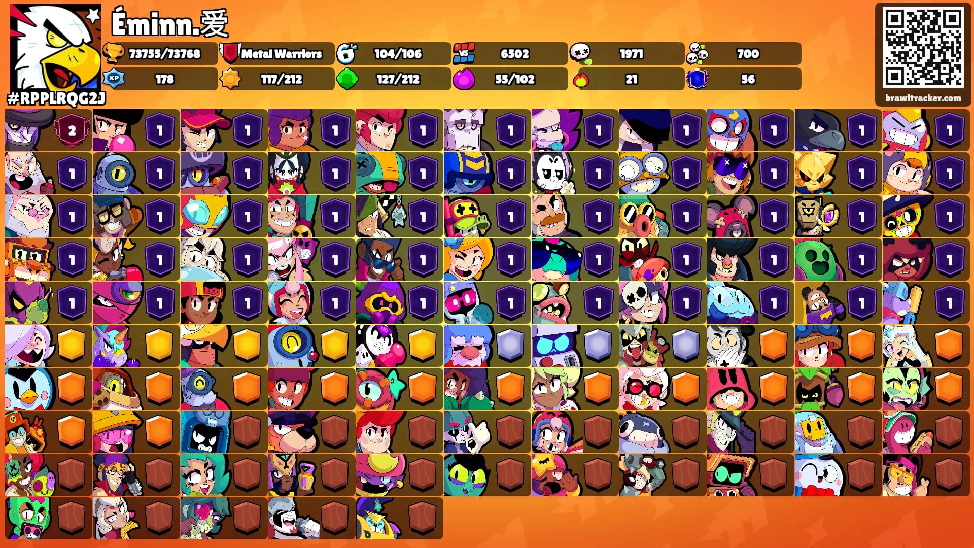 Éminn.爱's Ranks
