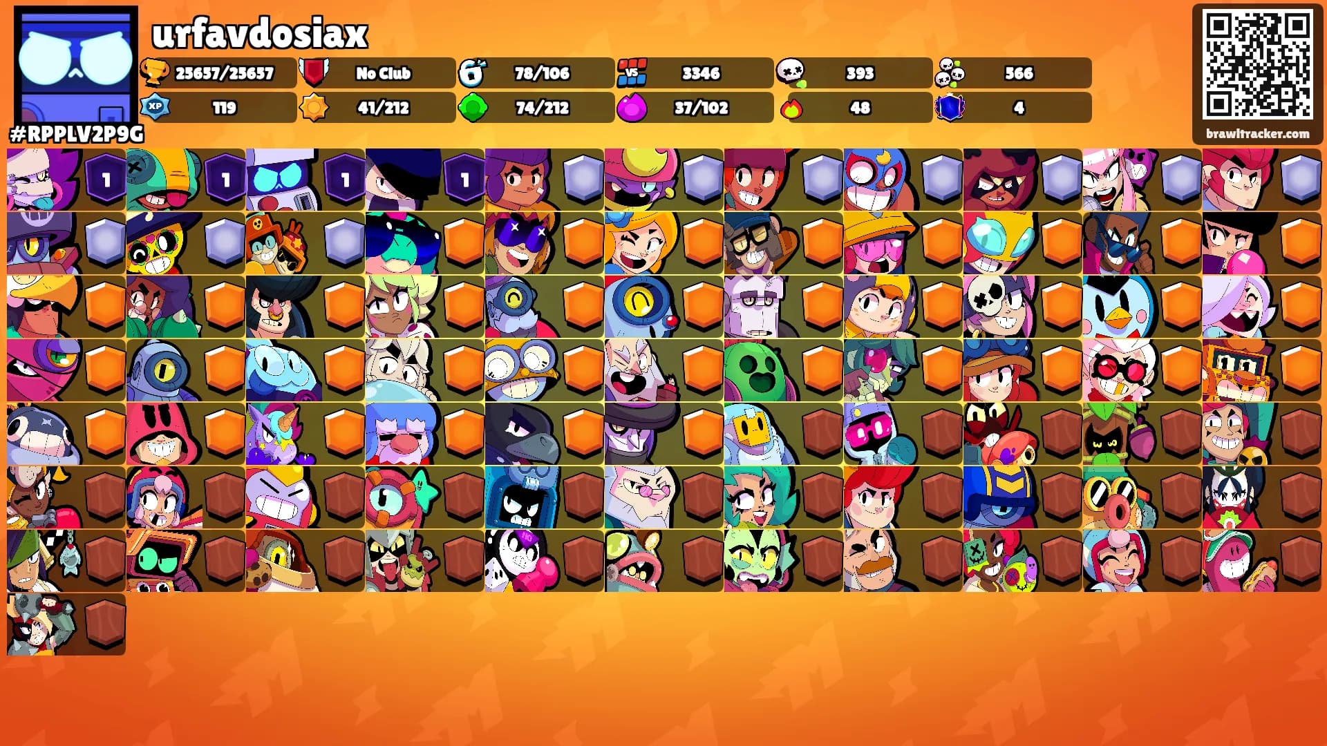 urfavdosiax's Ranks