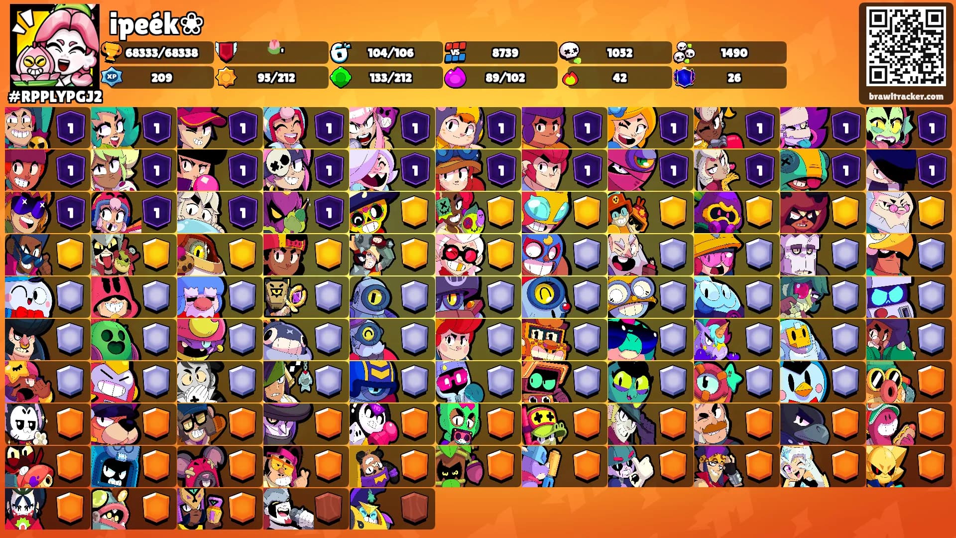 ipeék❀'s Ranks