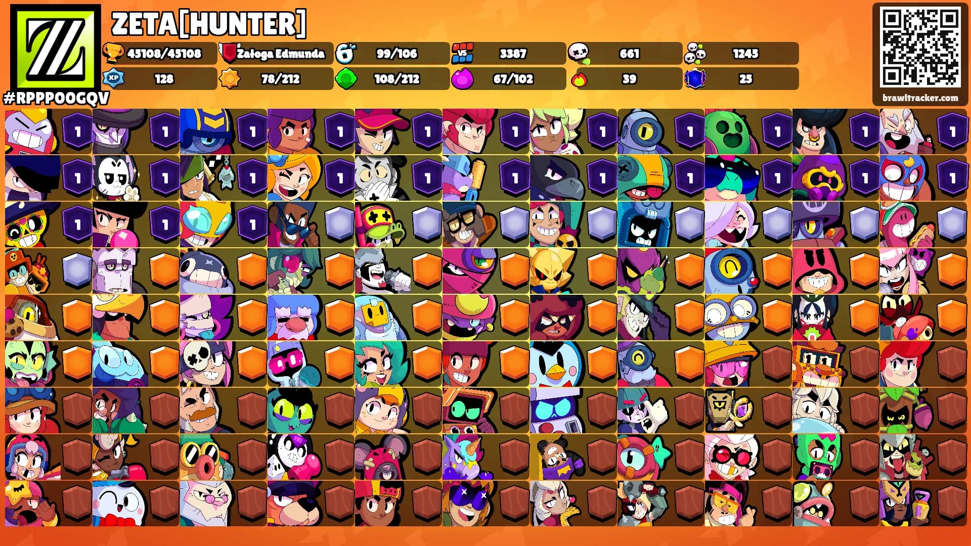 ZETA[HUNTER]'s Ranks