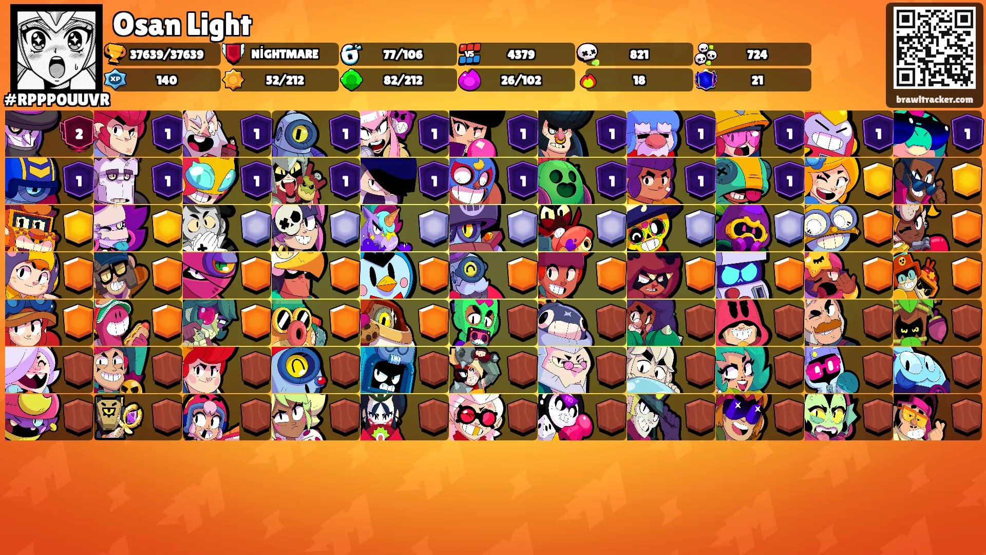 Osan Light's Ranks