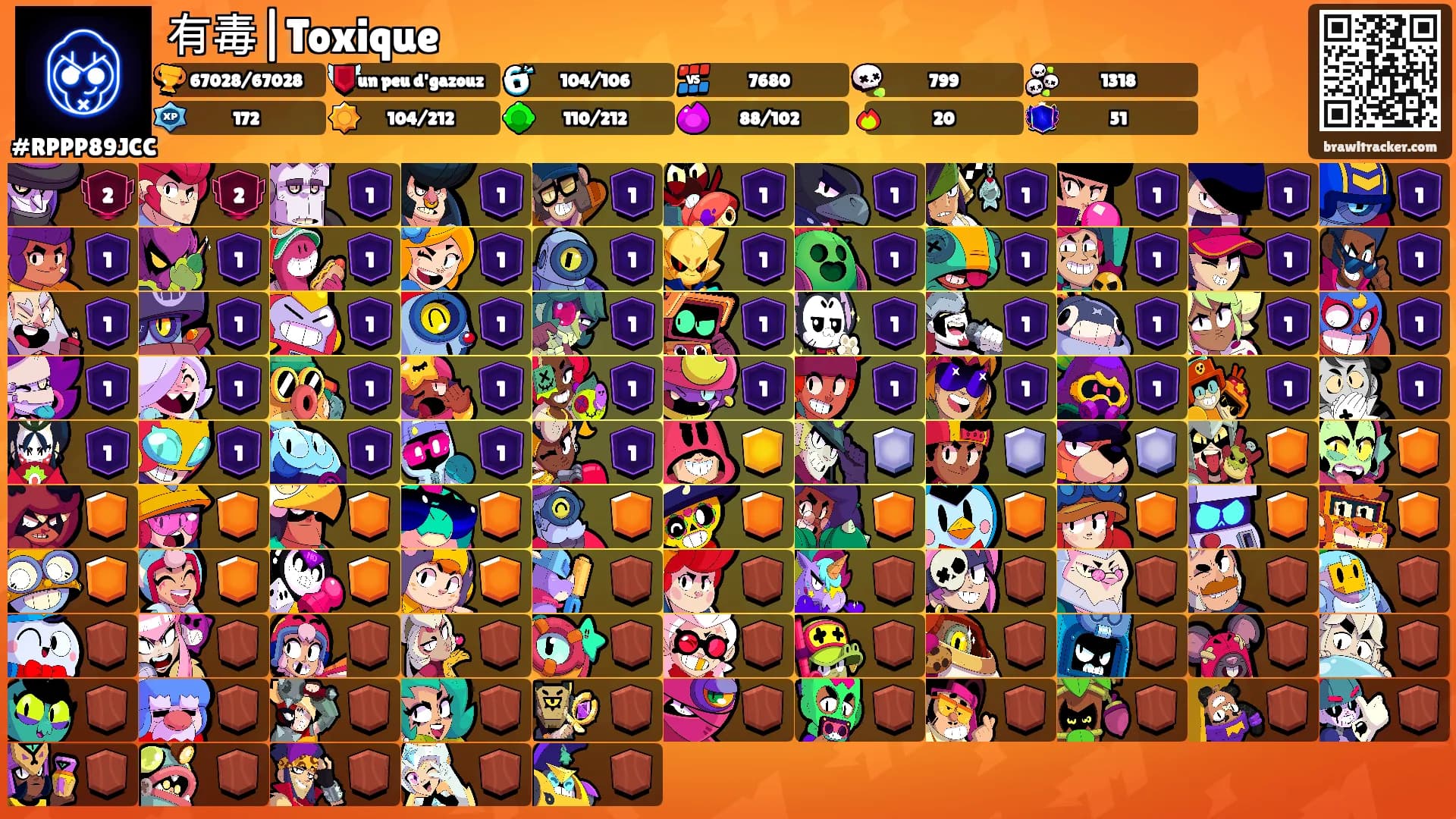 有毒|Toxique's Ranks