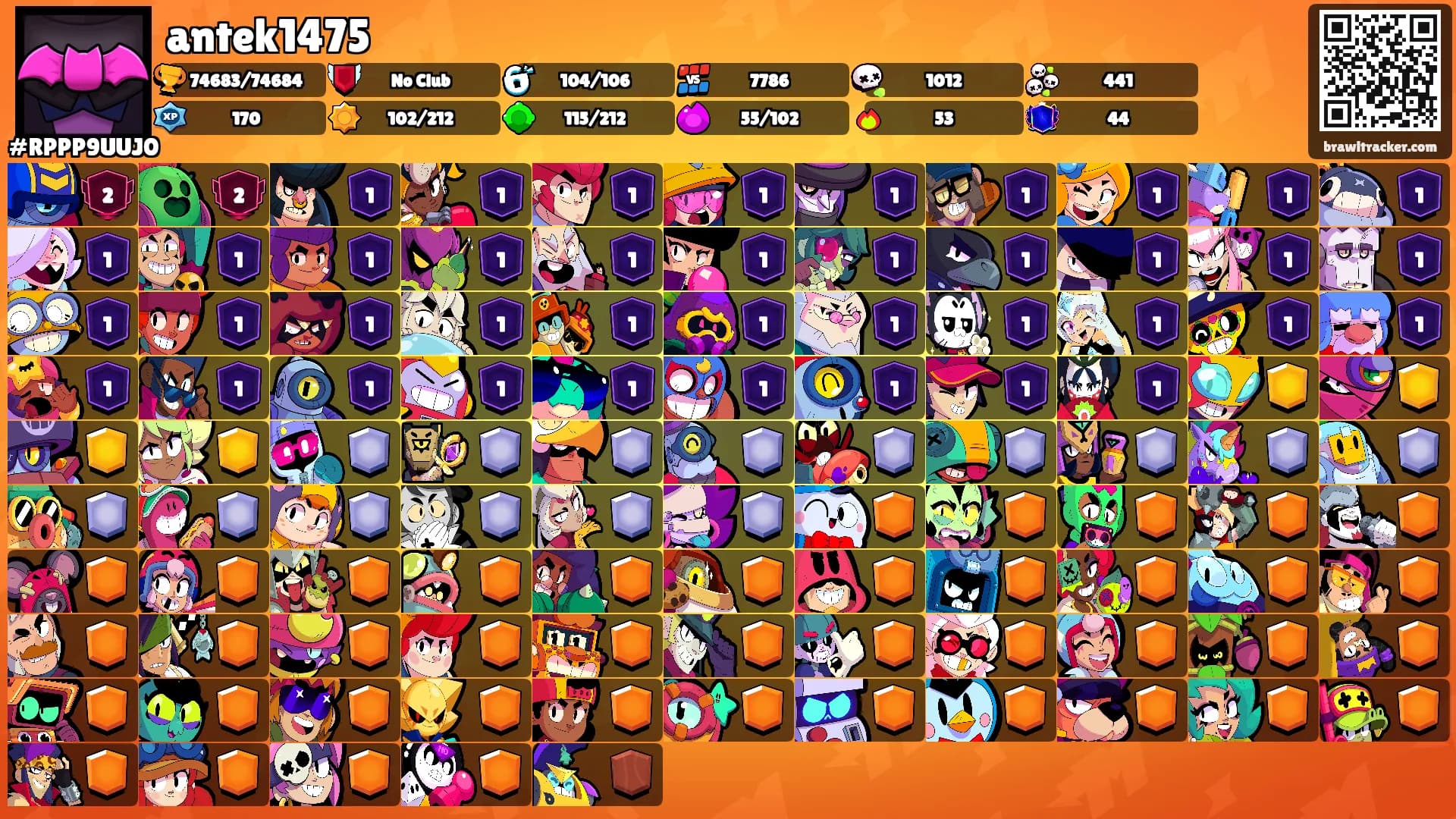 antek1475's Ranks