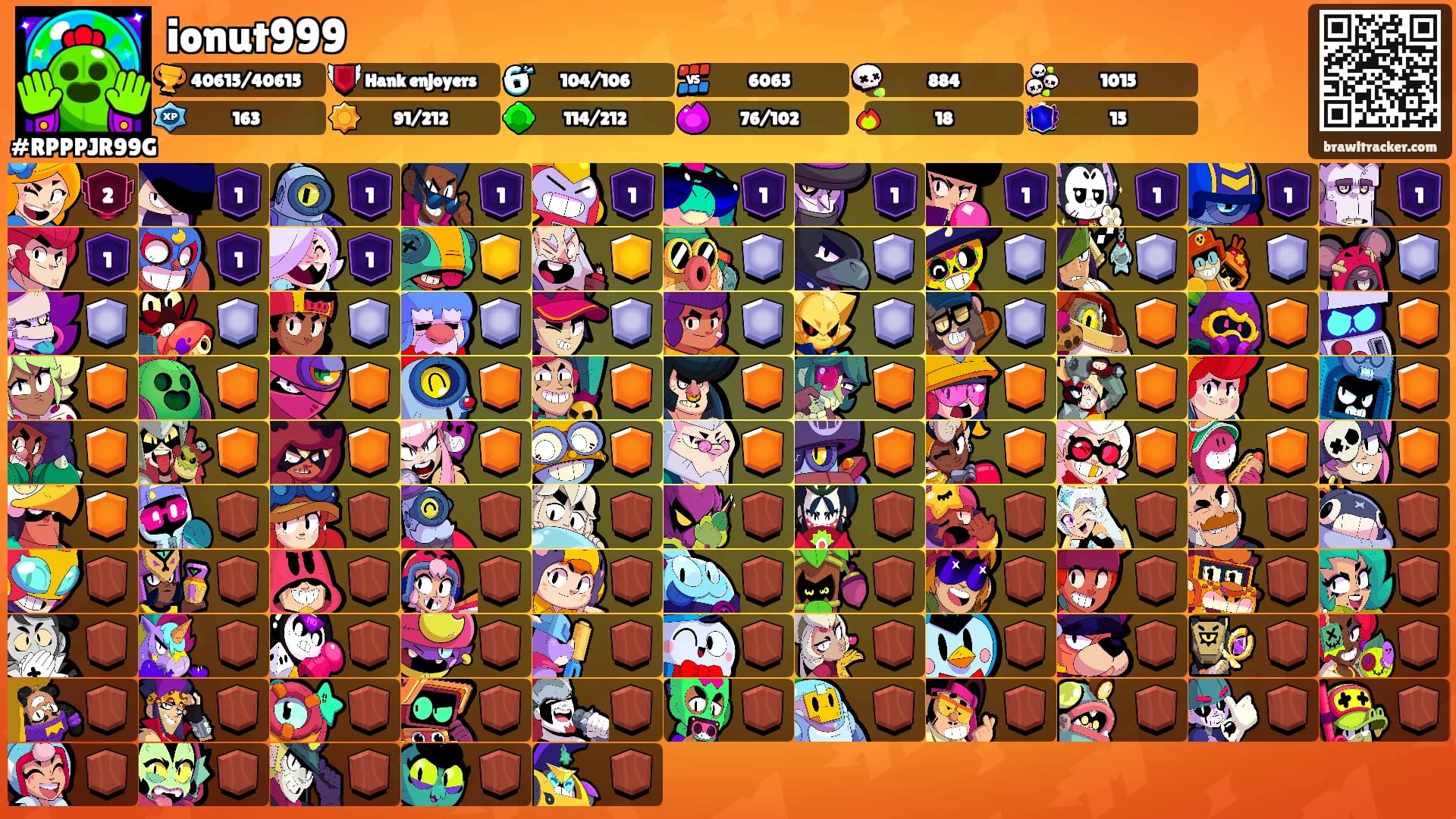 ionut999's Ranks
