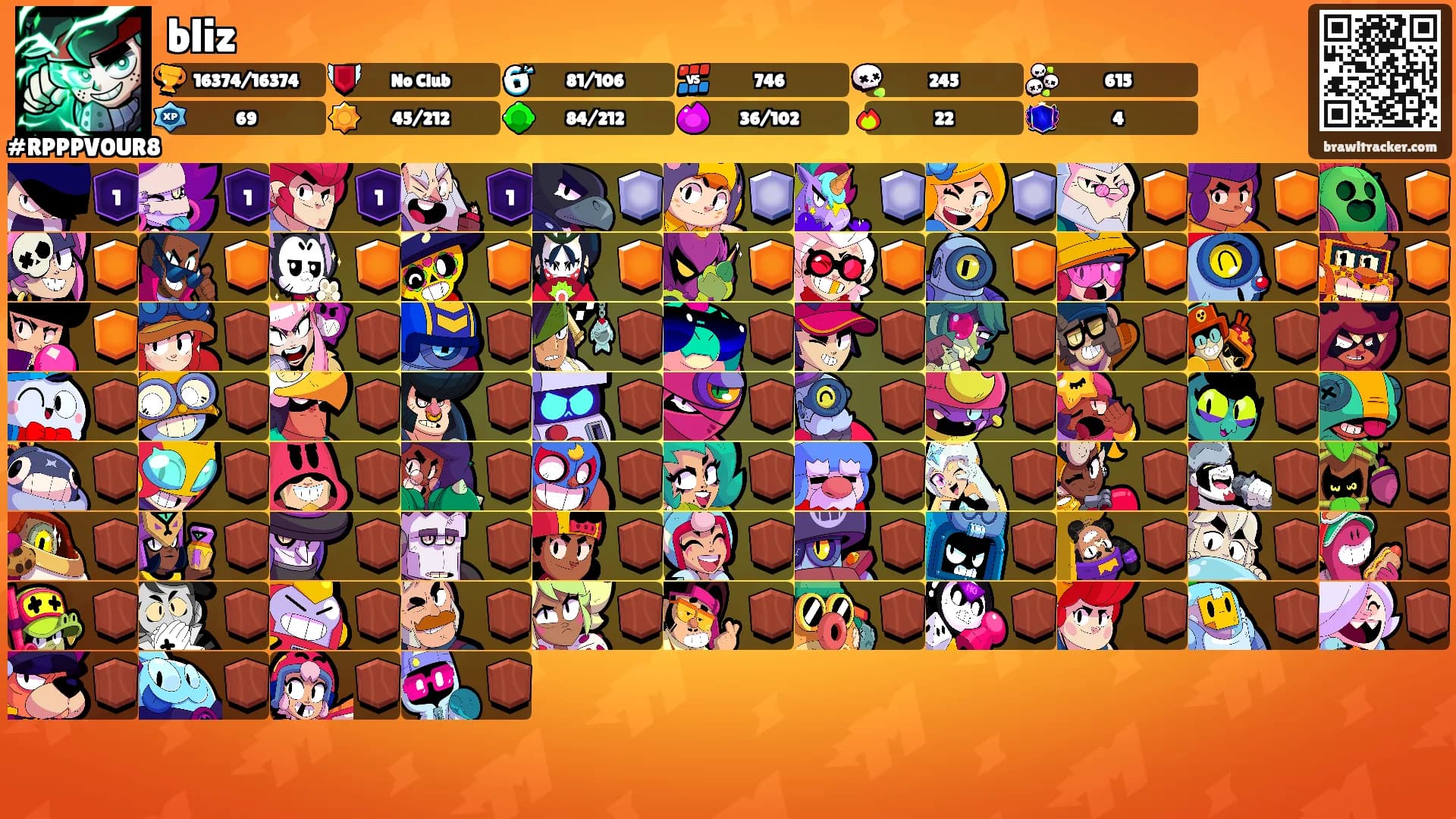 bliz's Ranks