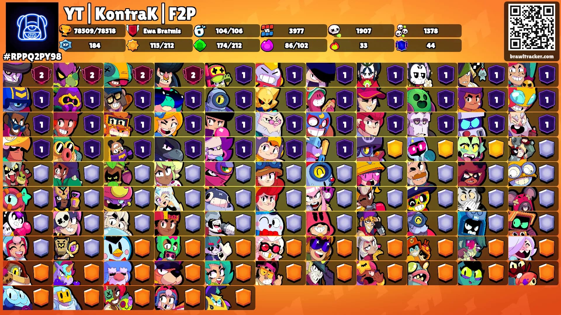 YT|KontraK|F2P's Ranks