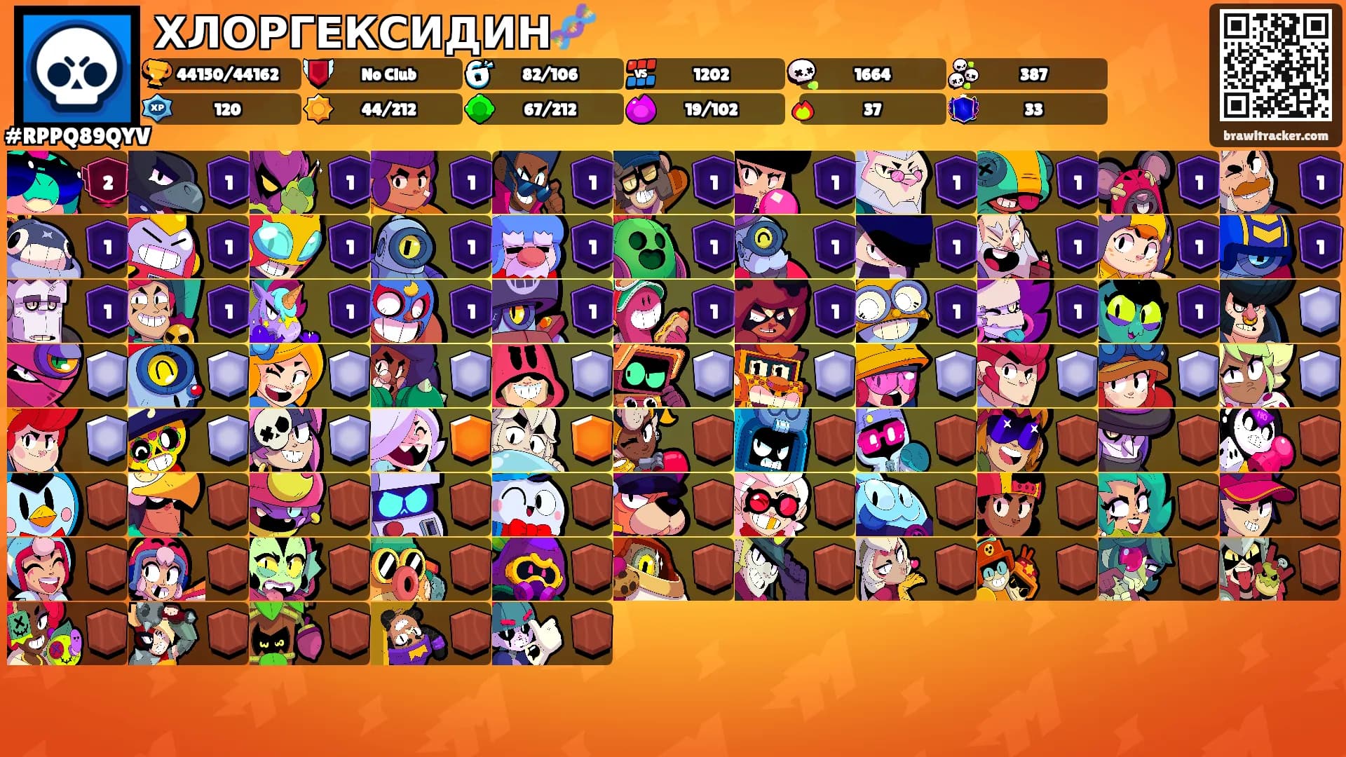 ХЛОРГЕКСИДИН🧬's Ranks