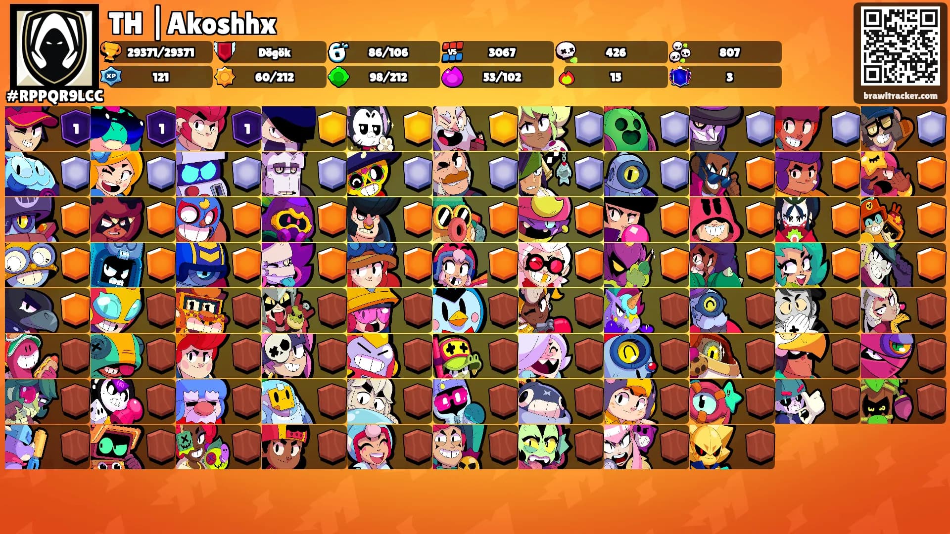 TH |Akoshhx's Ranks