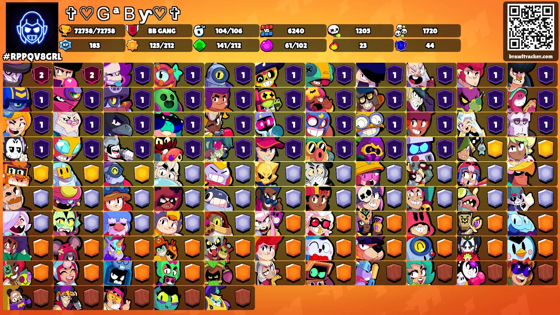 ✞♡ＧªＢƴ♡✞'s Ranks
