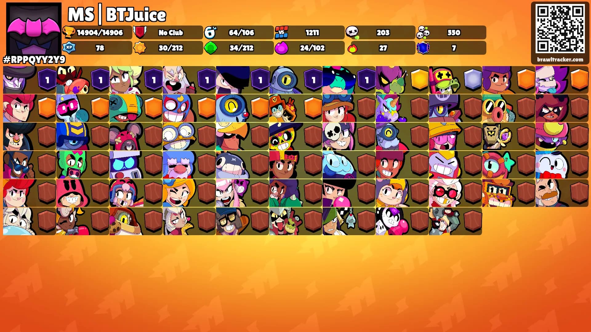 MS|BTJuice's Ranks