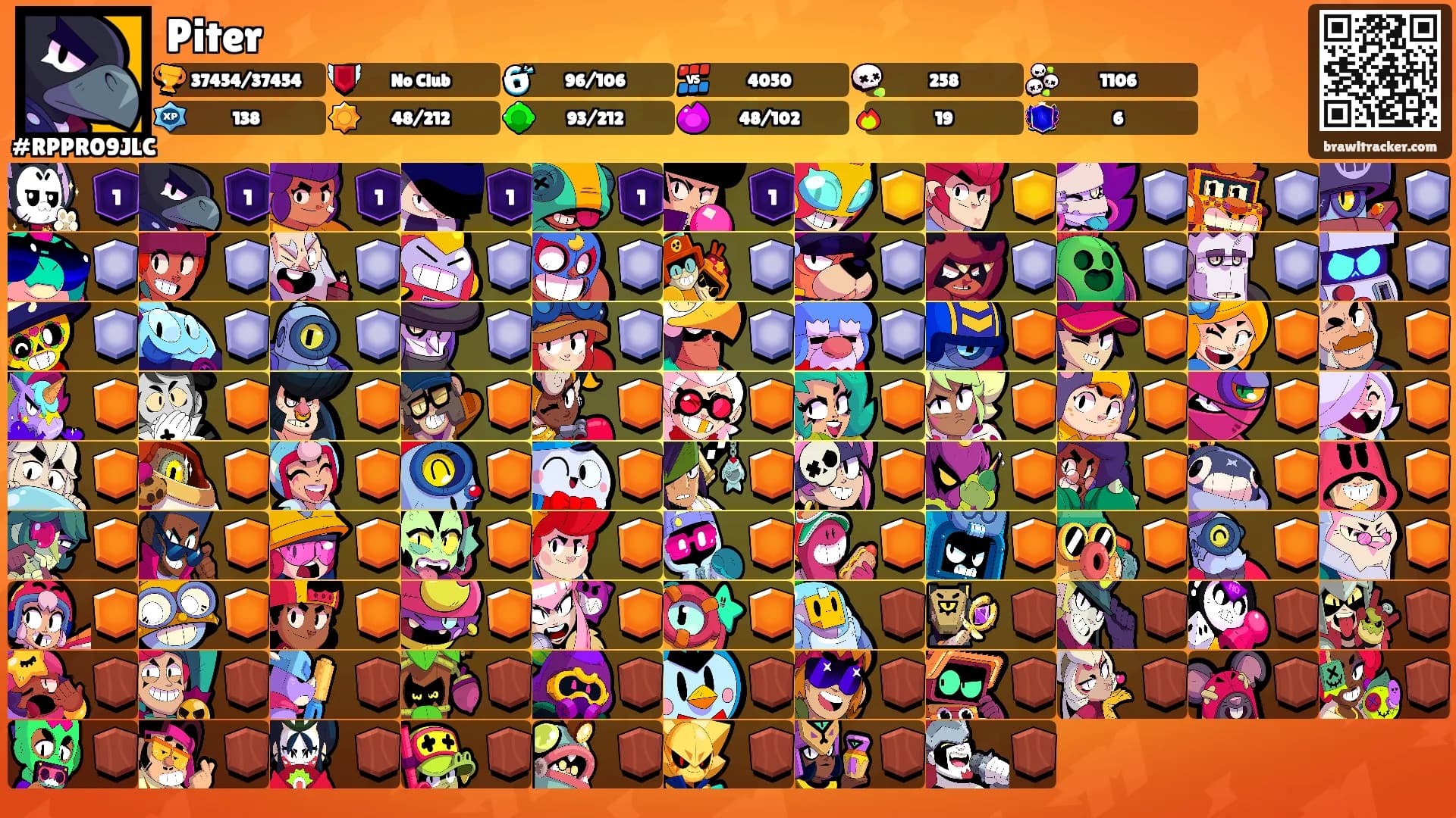 Piter's Ranks