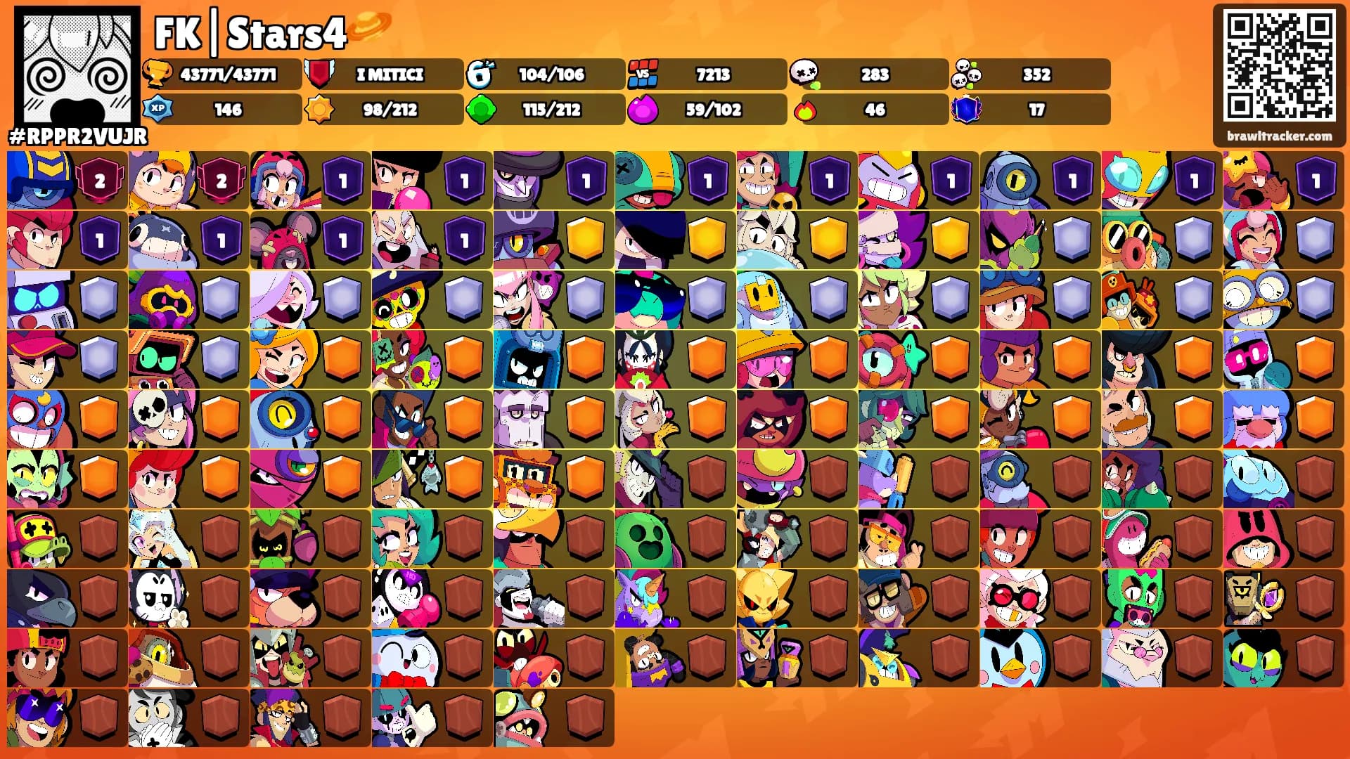 FK|Stars4🪐's Ranks