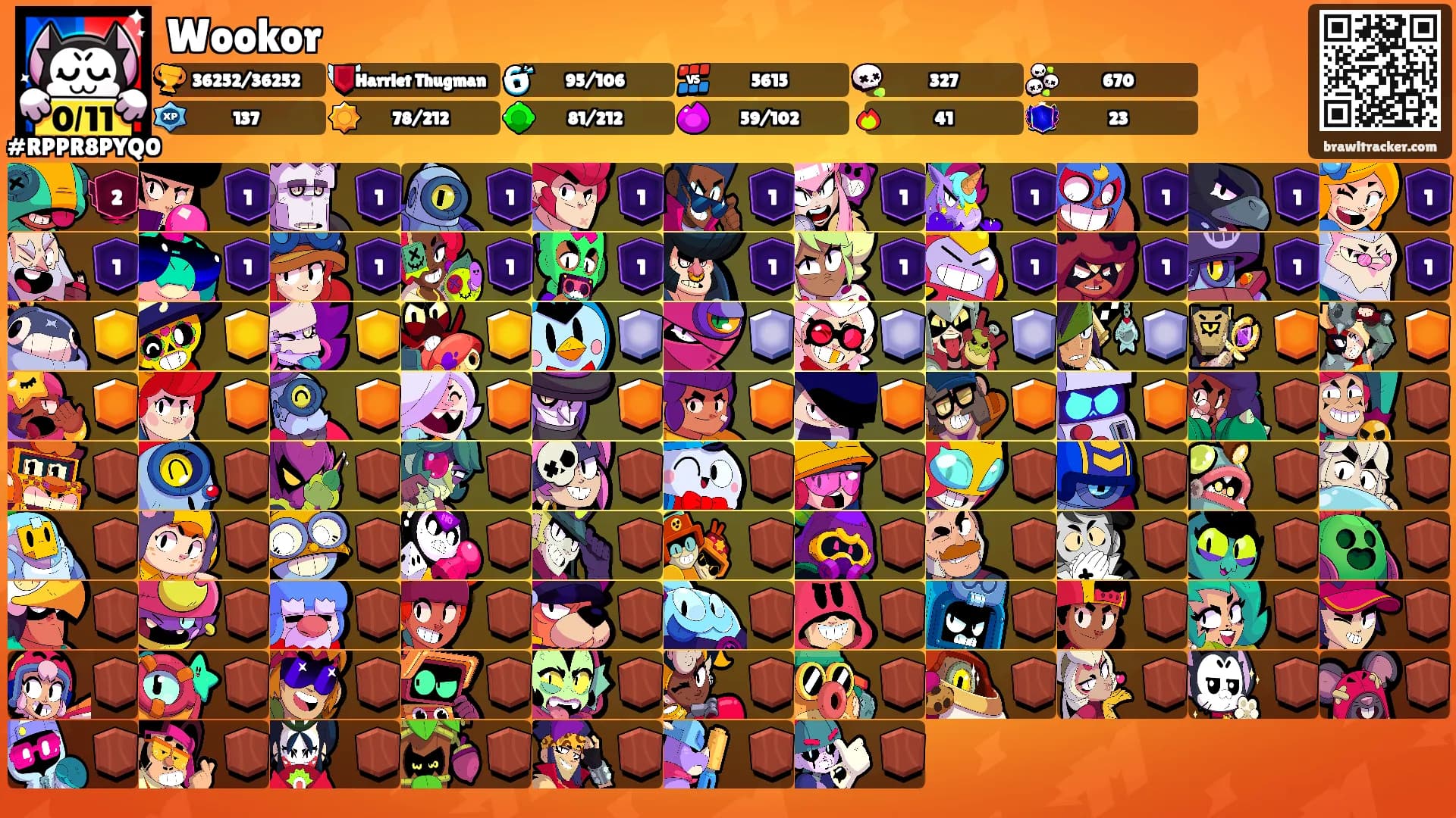 Wookor's Ranks