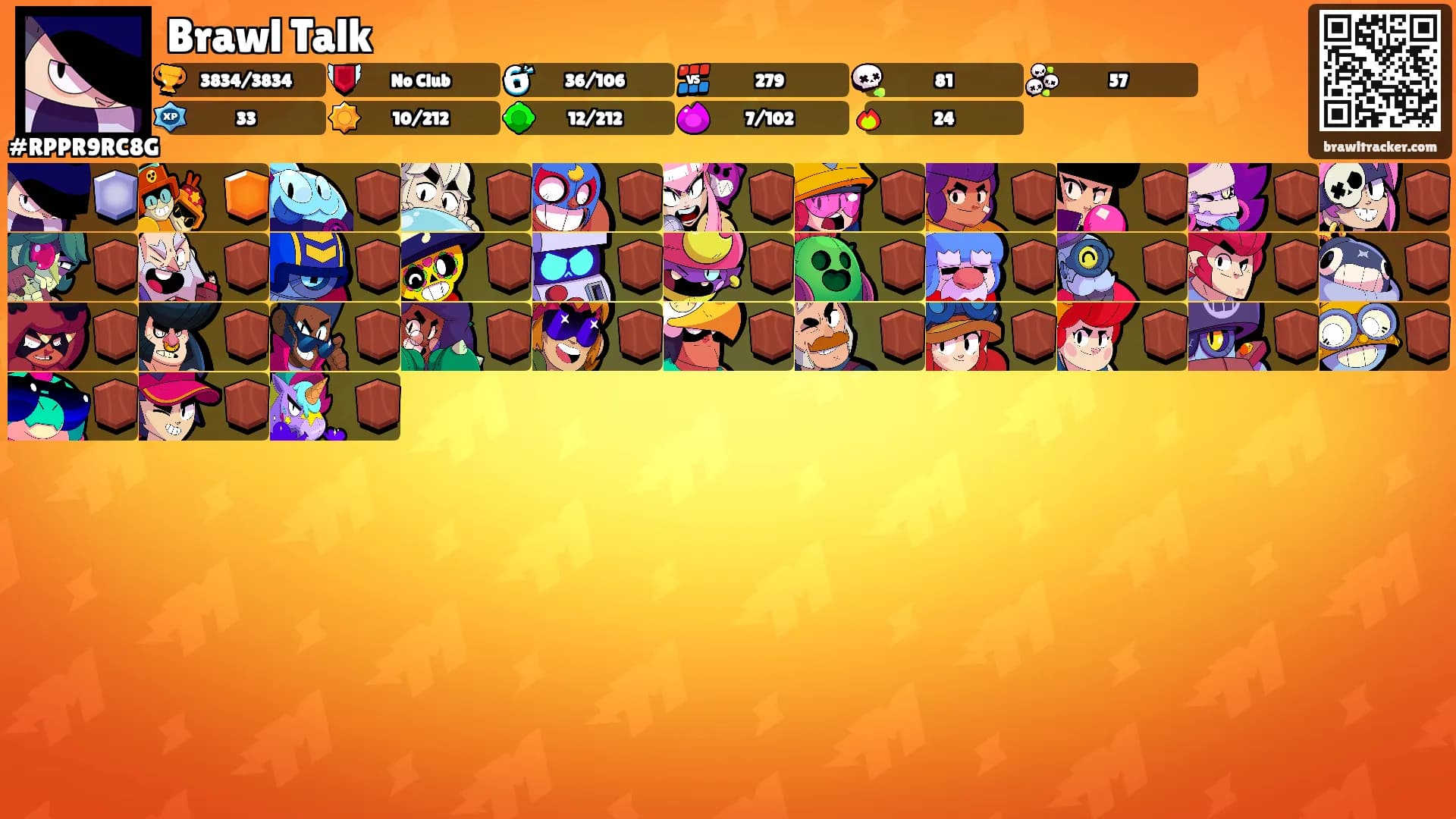 Brawl Talk's Ranks