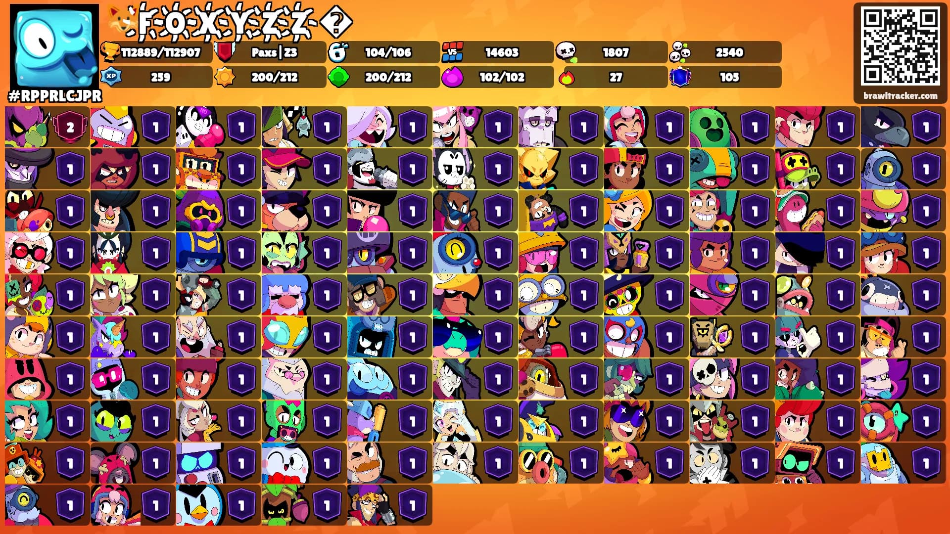 🦊F҉O҉X҉Y҉Z҉Z҉�'s Ranks