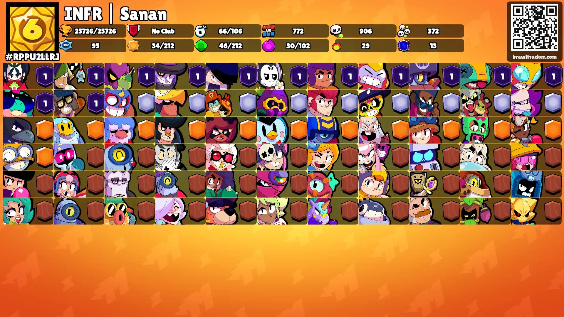 INFR | Sanan's Ranks