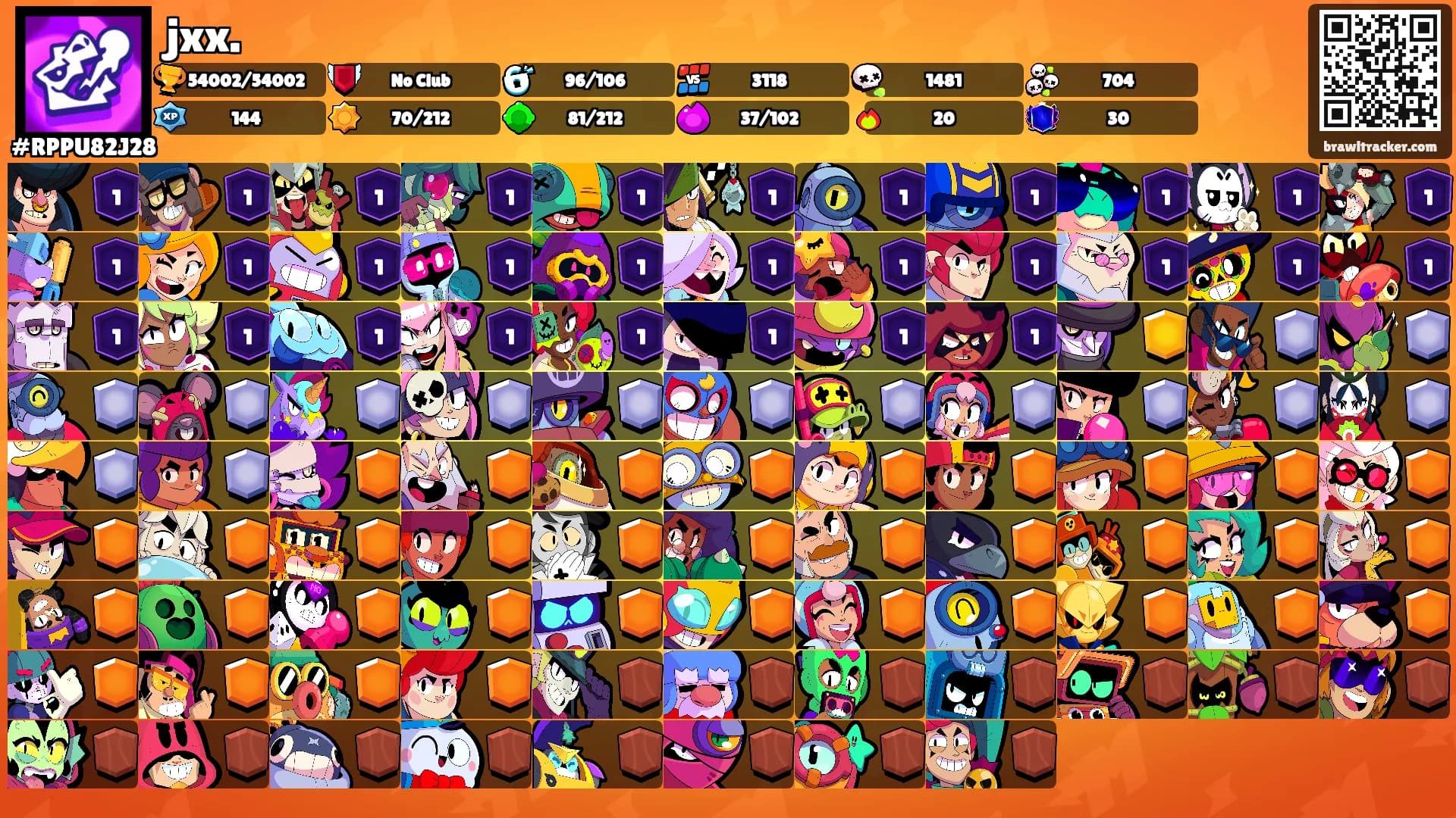 jxx.'s Ranks