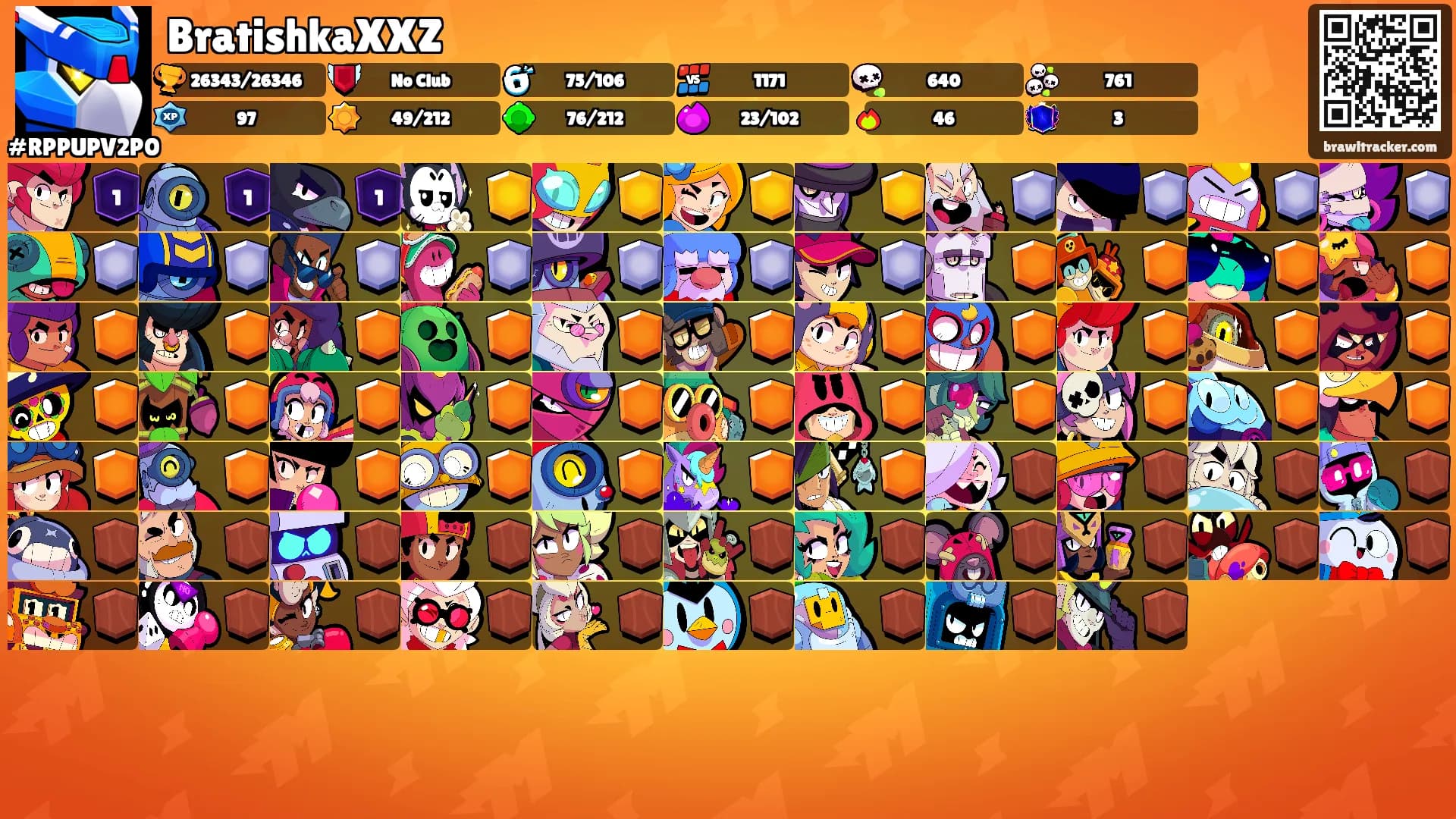 BratishkaXXZ's Ranks