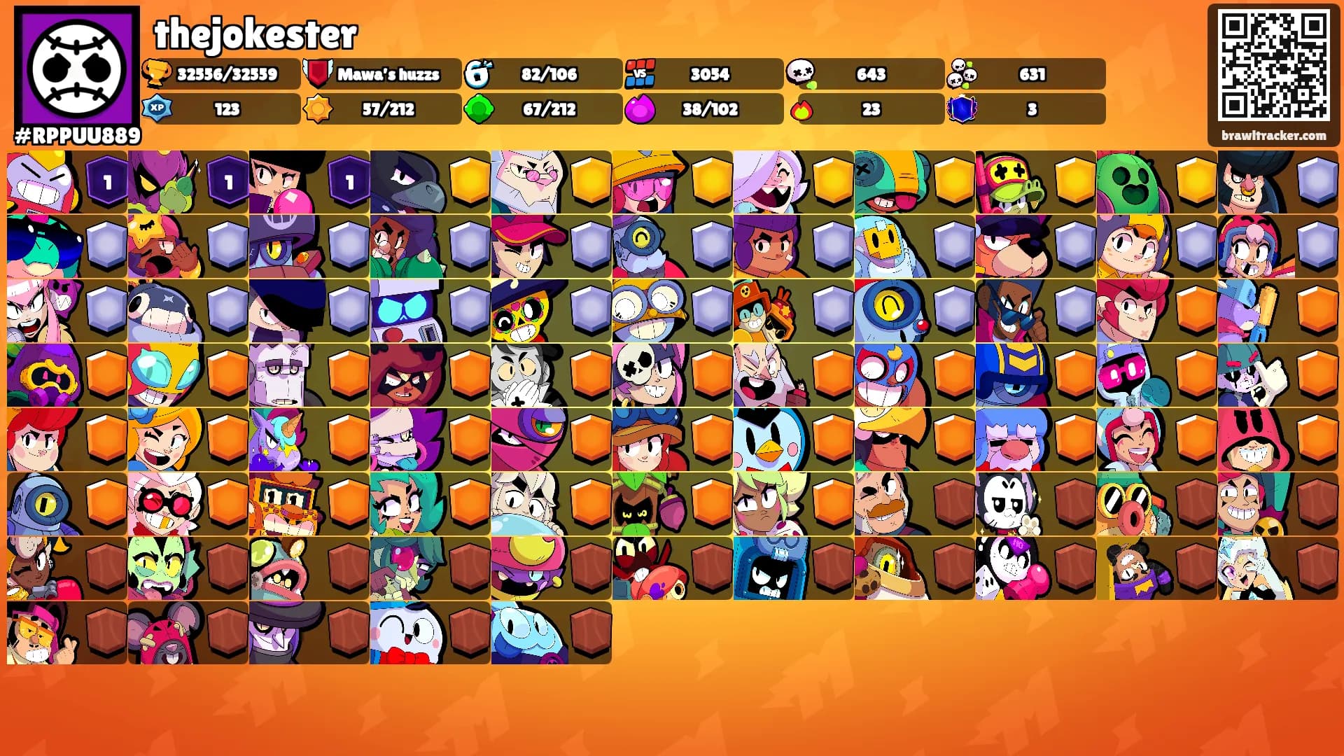 thejokester's Ranks