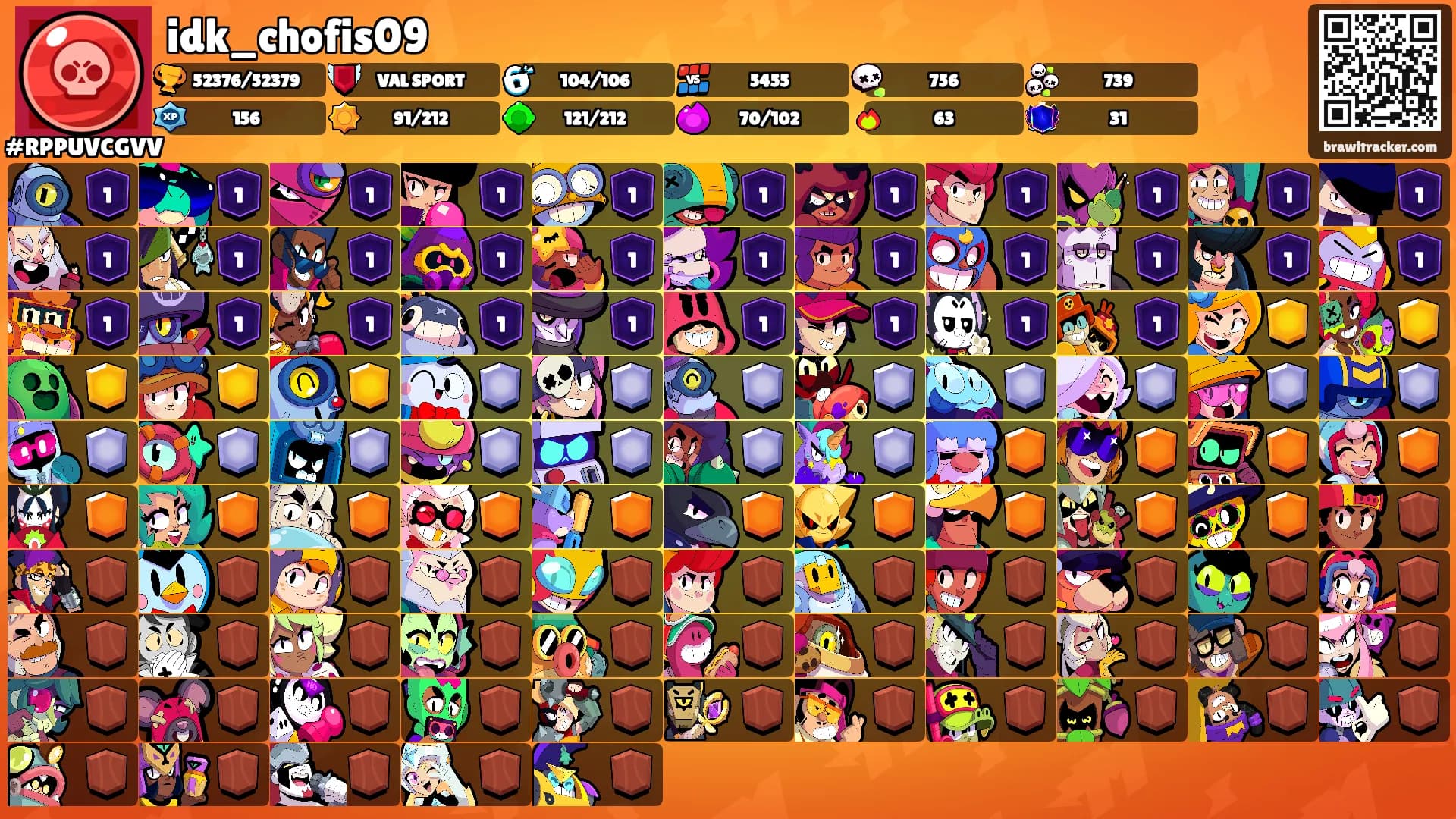 idk_chofis09's Ranks