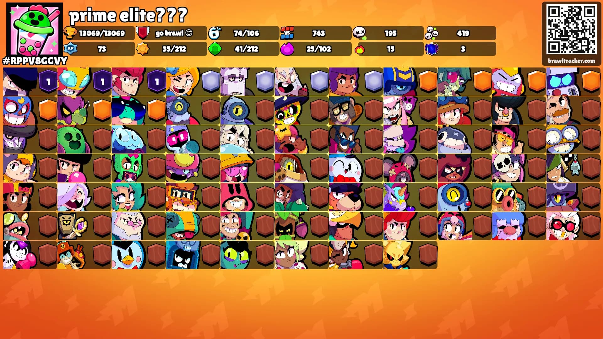 prime elite???'s Ranks