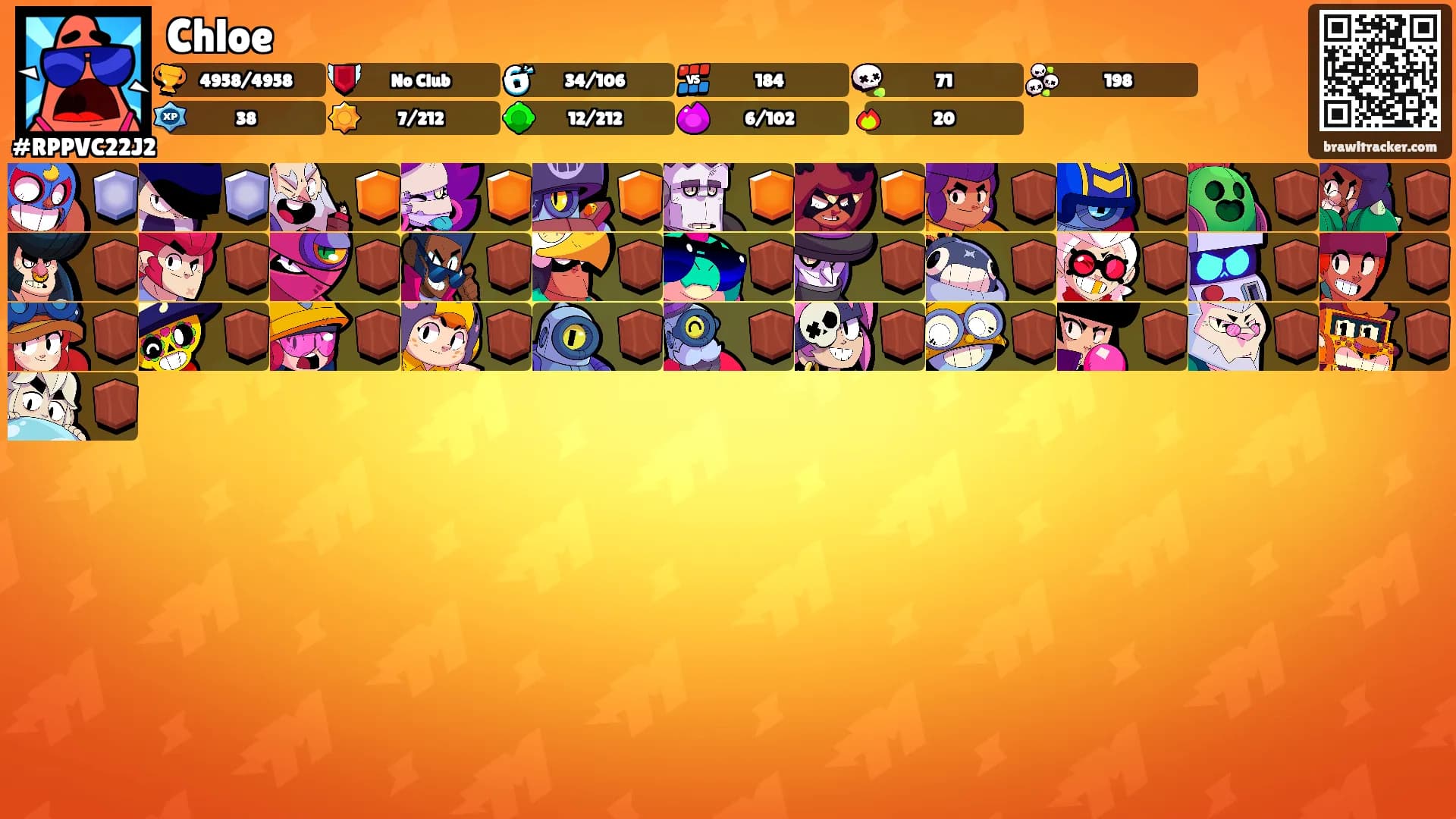 Chloe's Ranks