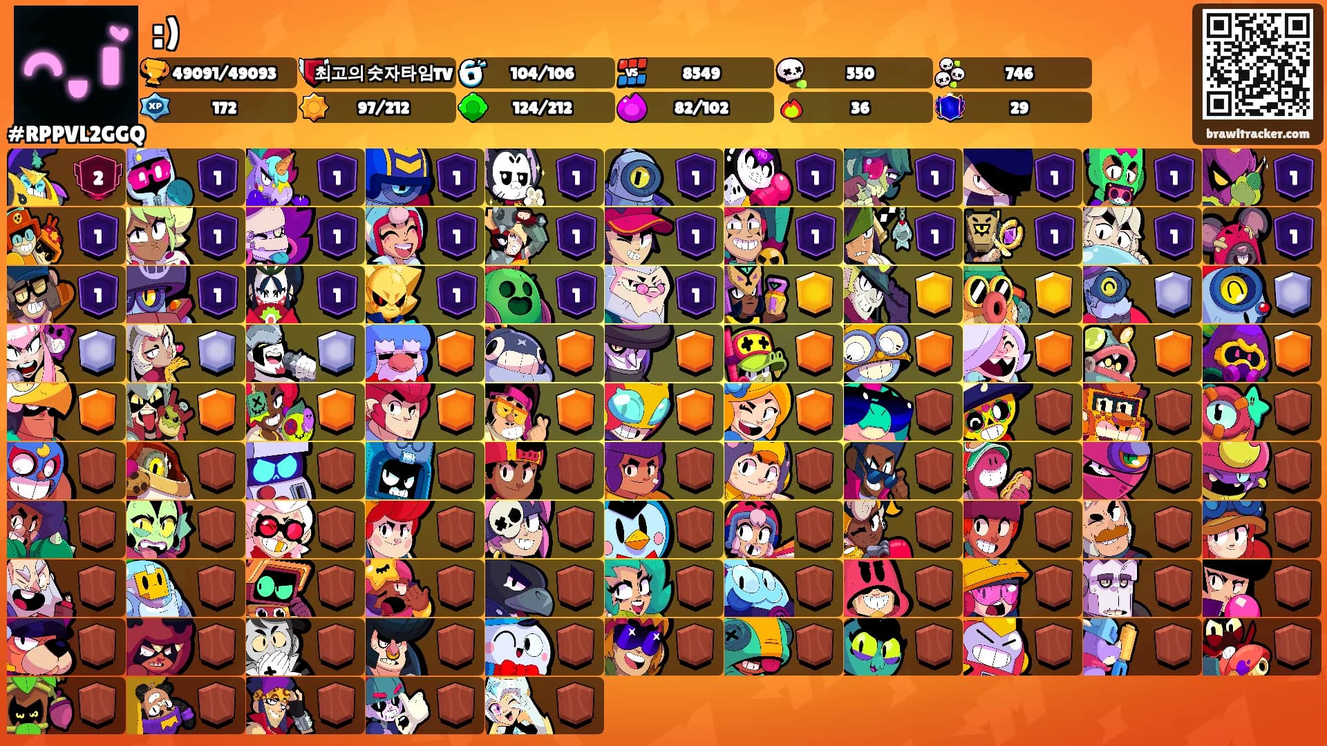 :)'s Ranks