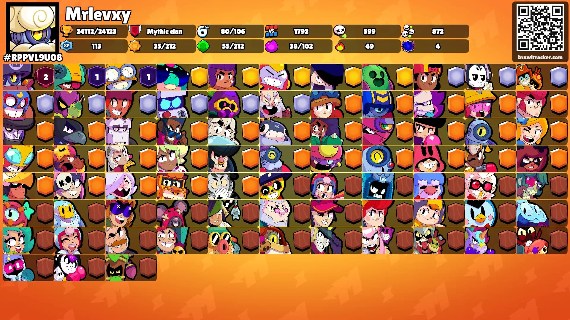 Mrlevxy's Ranks