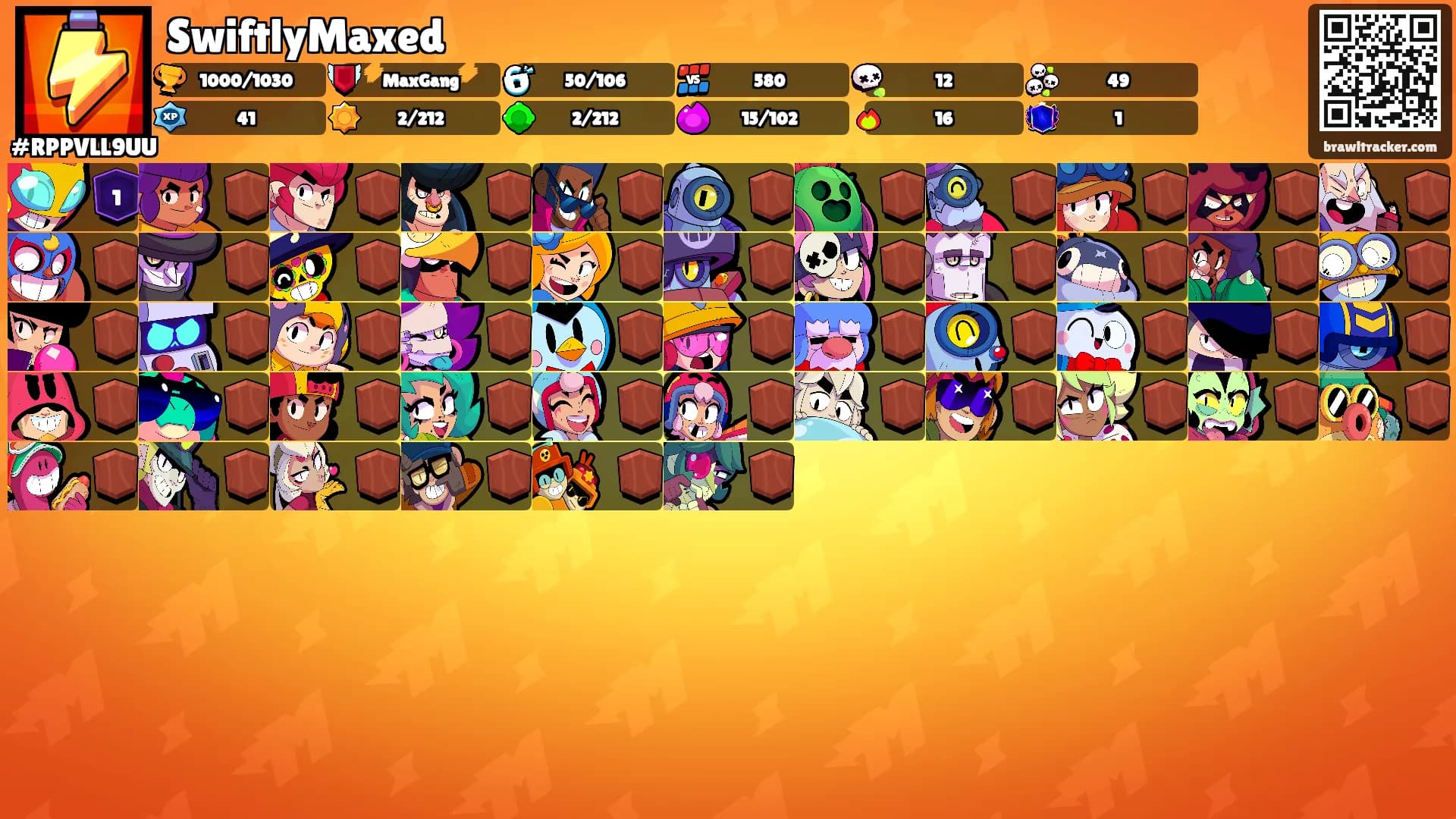 SwiftlyMaxed's Ranks