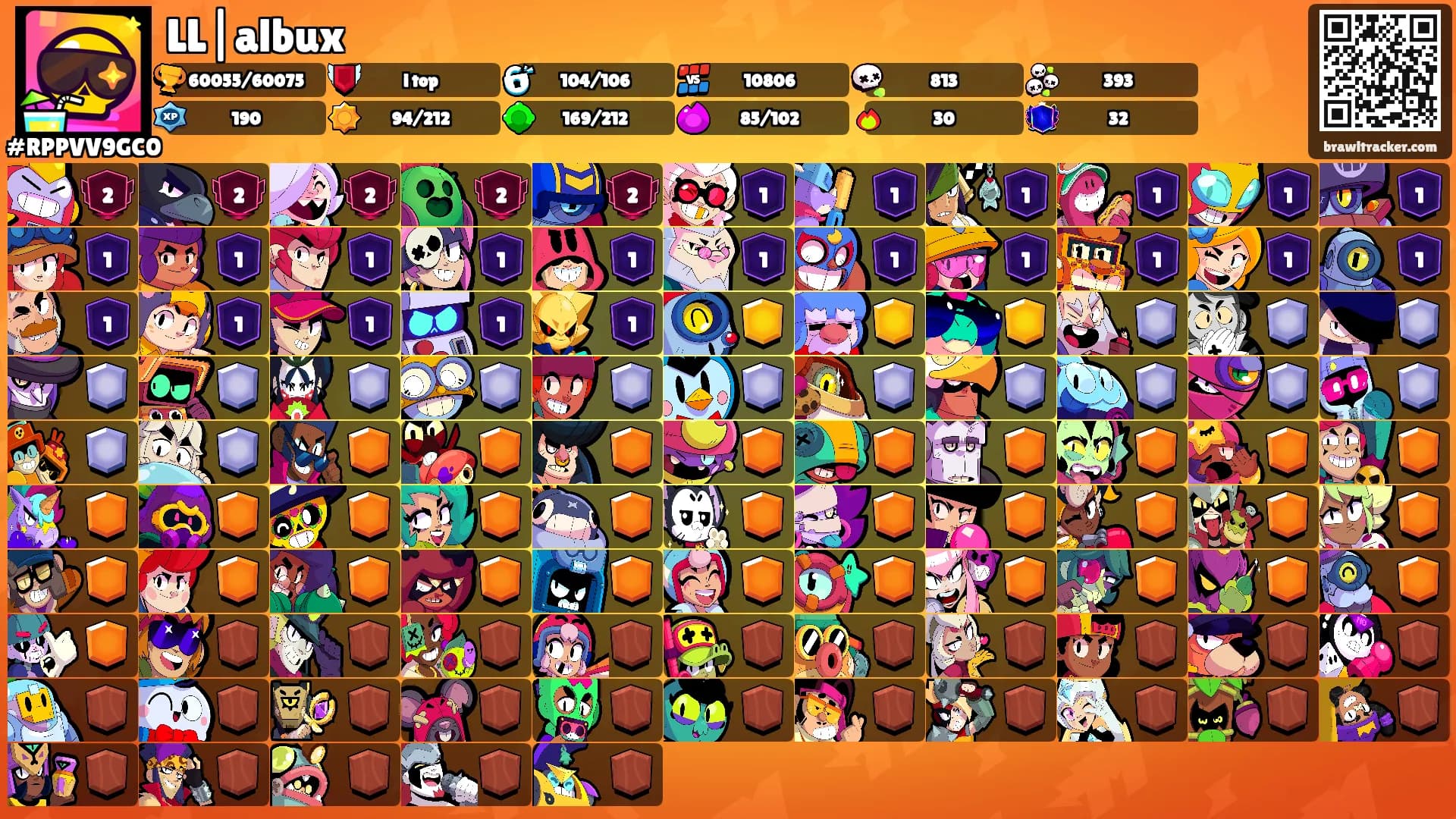 LL|albux's Ranks