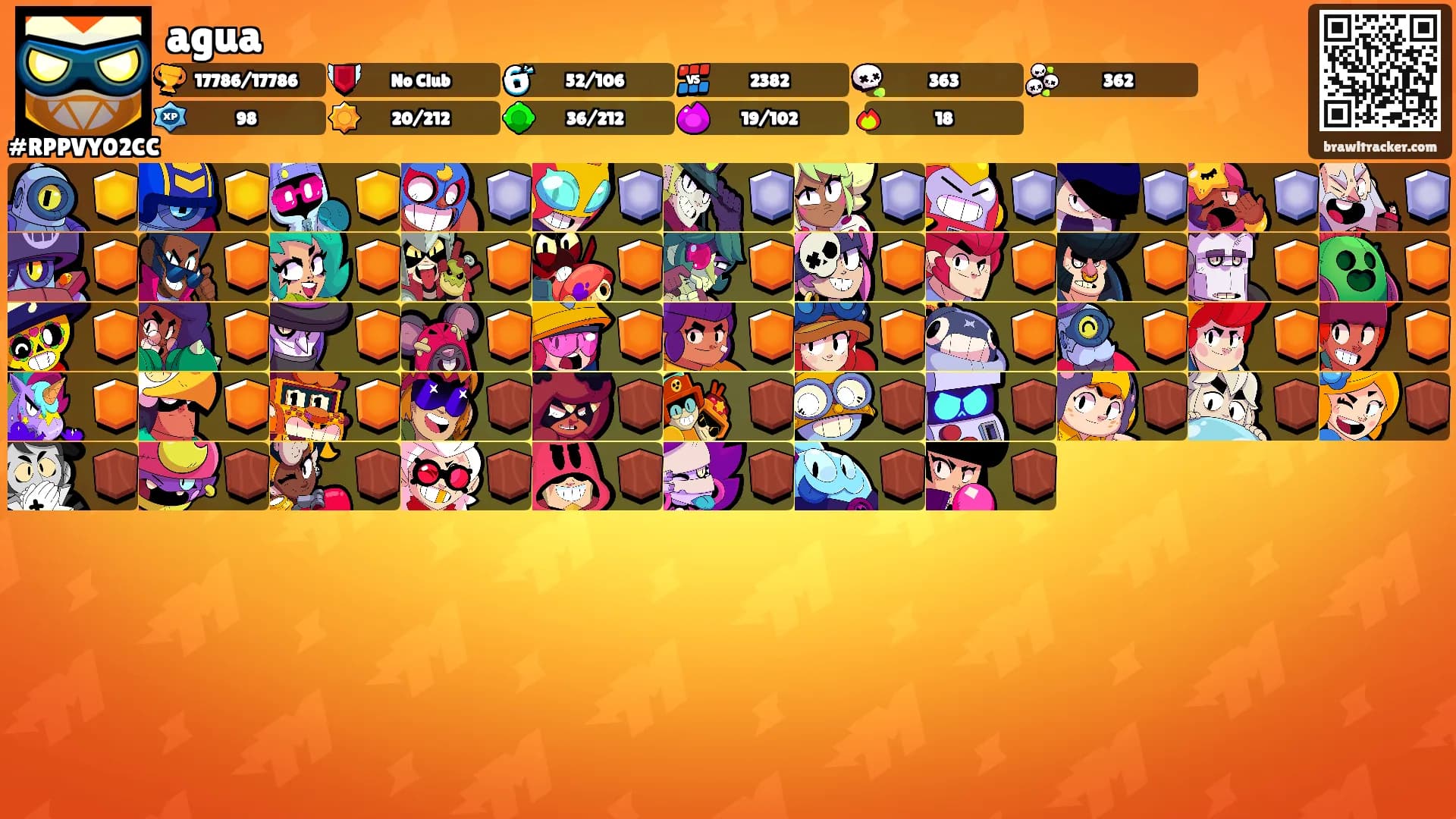 agua's Ranks