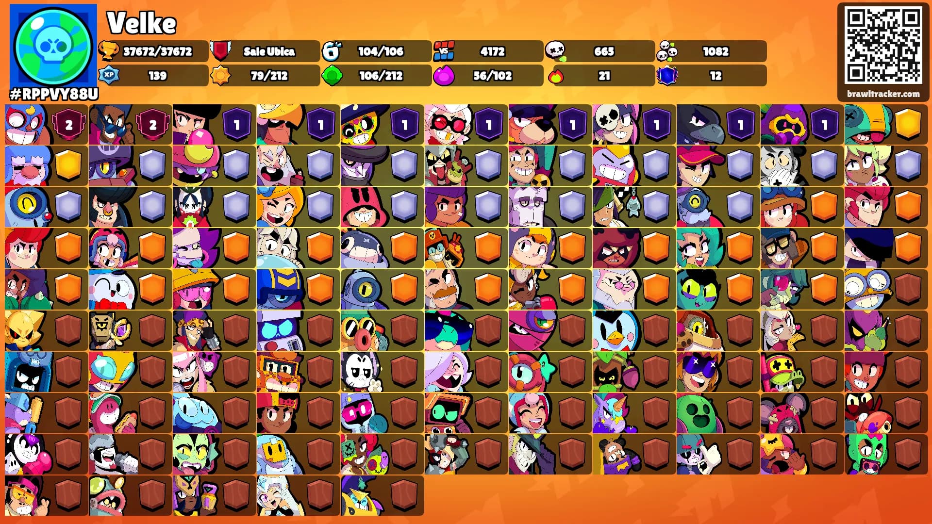 Velke's Ranks