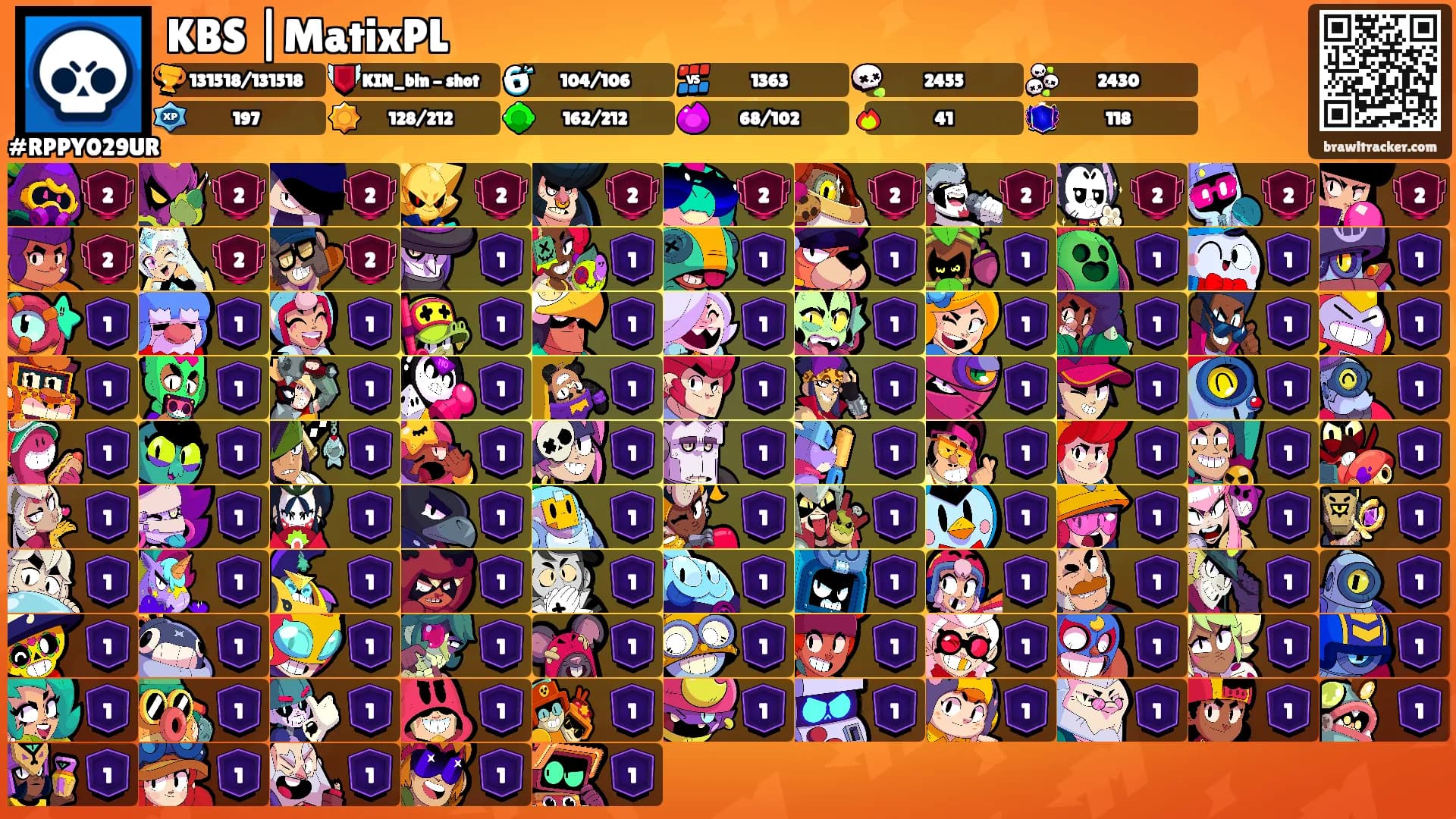 KBS |MatixPL's Ranks