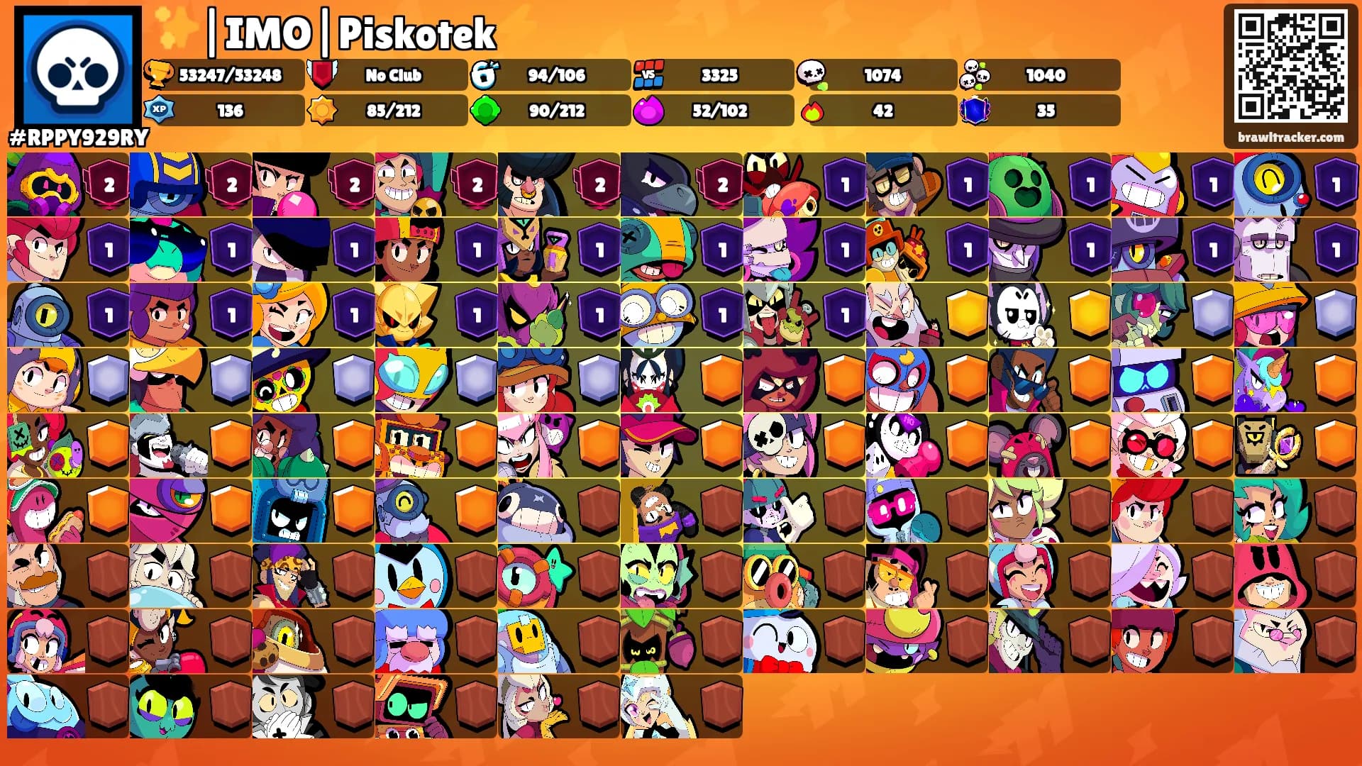 ✨|IMO|Piskotek⚡'s Ranks