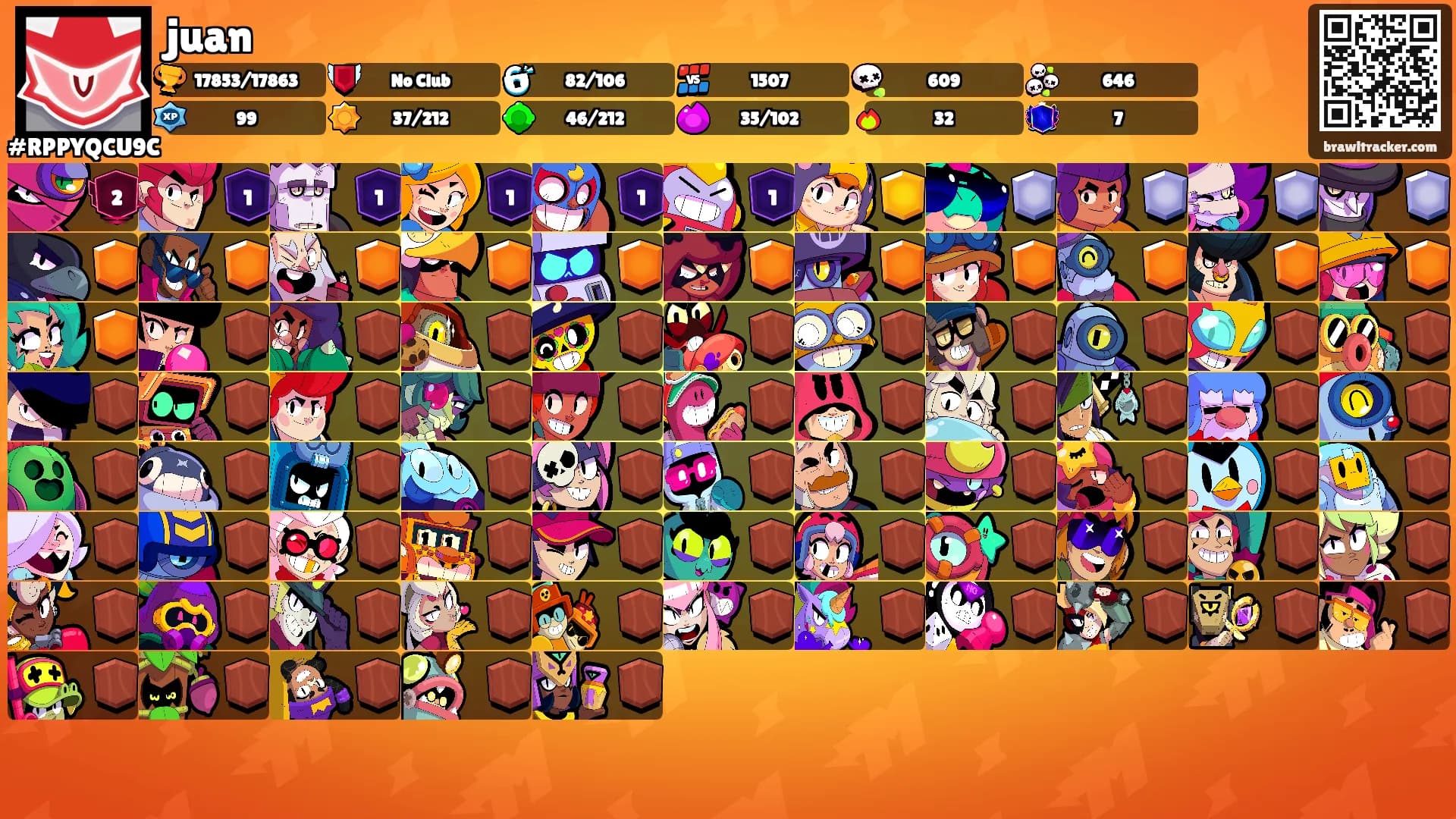 juan's Ranks