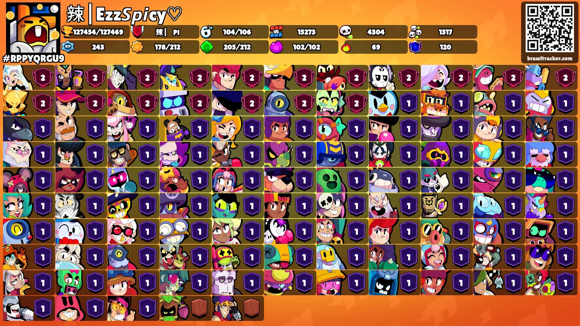 辣|Ezz𝙎𝙥𝙞cy♡'s Ranks