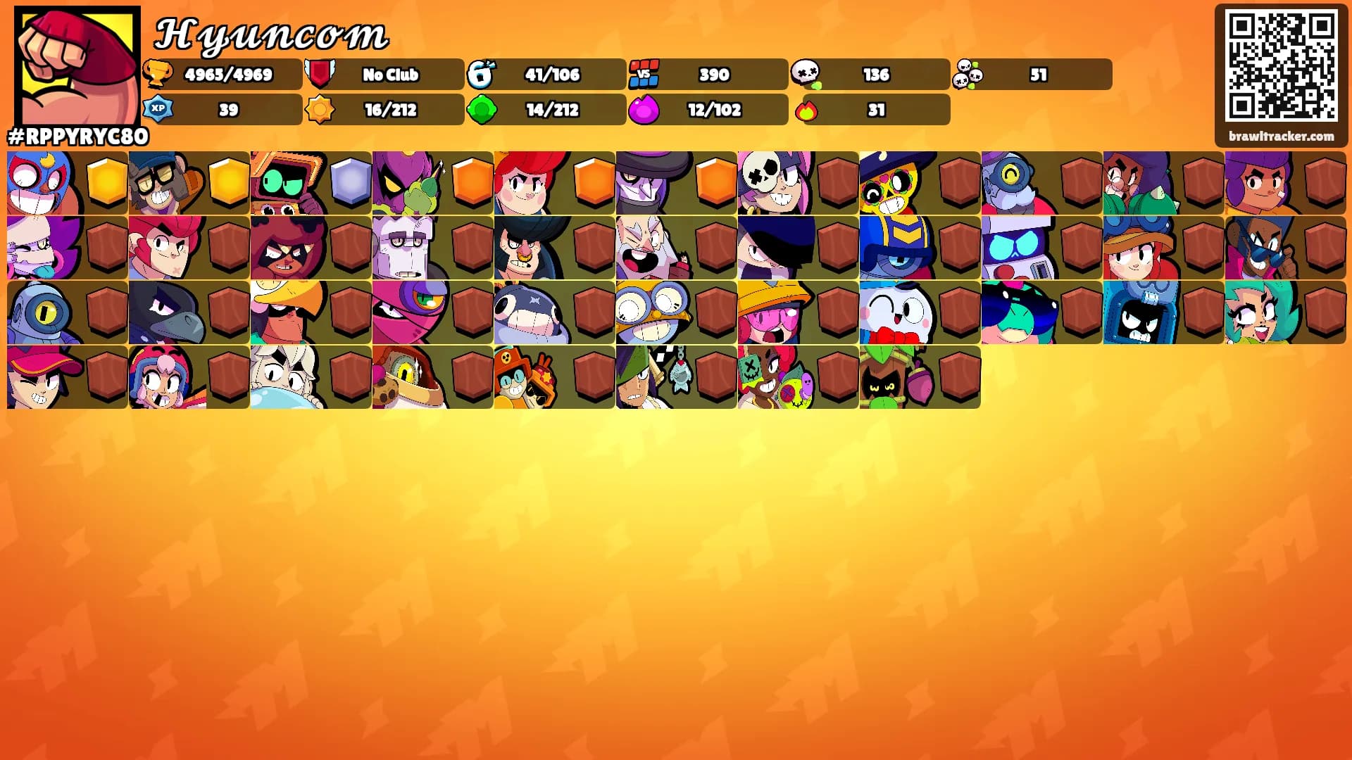 𝓗𝔂𝓾𝓷𝓬𝓸𝓶's Ranks