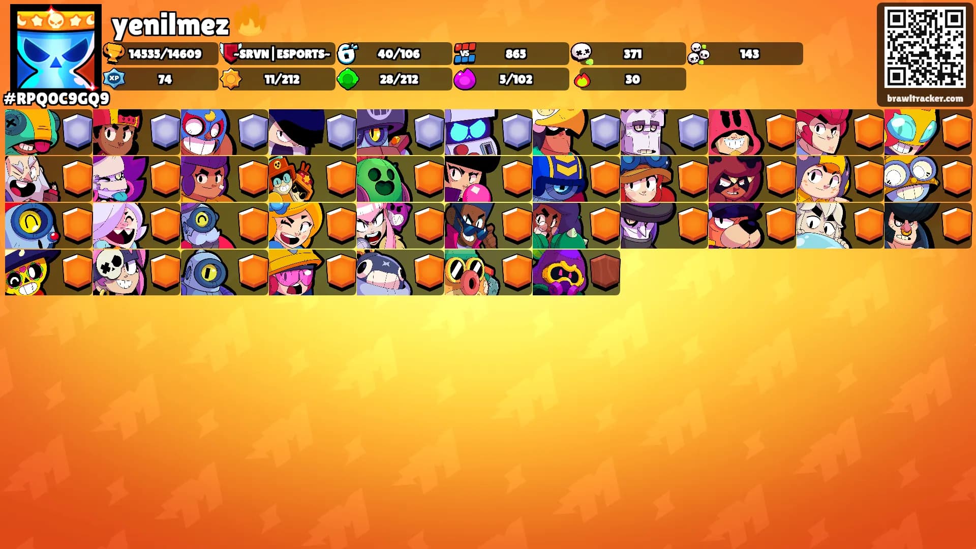 yenilmez 🔥's Ranks
