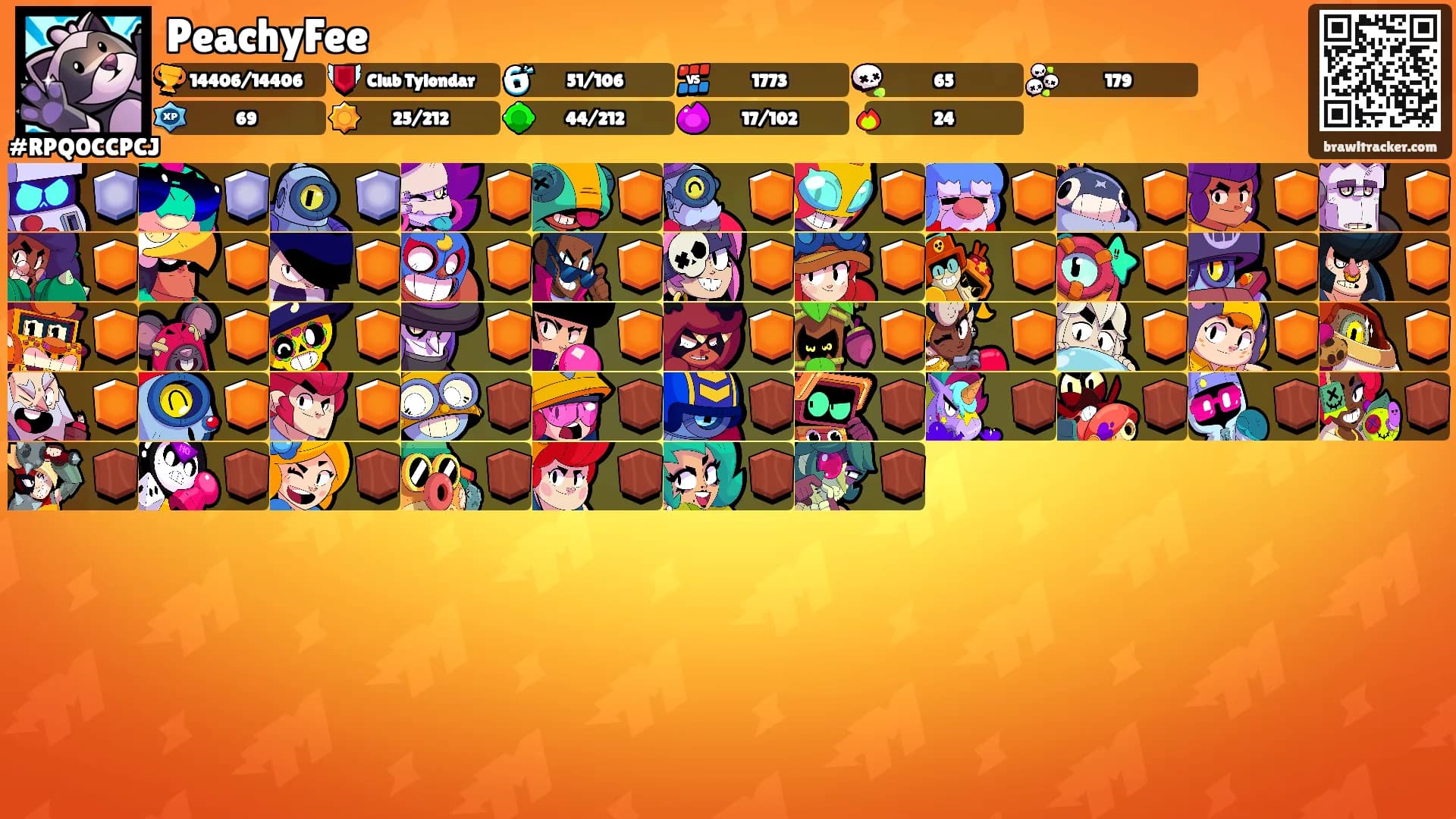 PeachyFee's Ranks