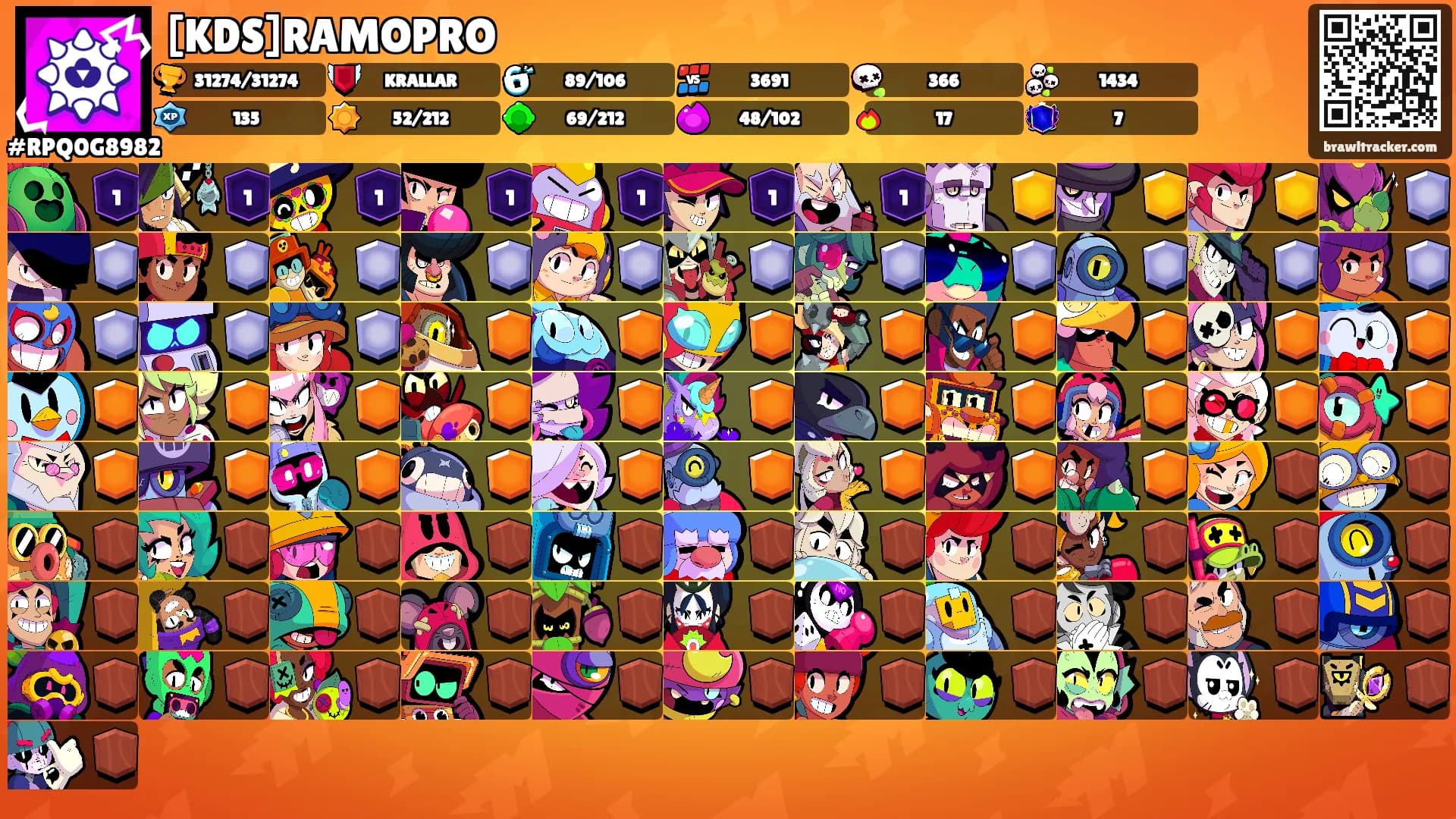 [KDS]RAMOPRO's Ranks