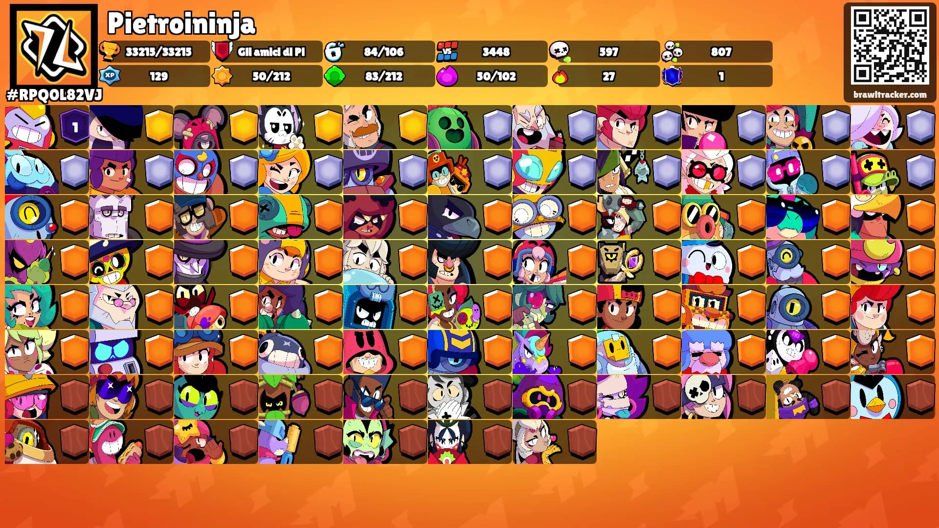 Pietroininja's Ranks