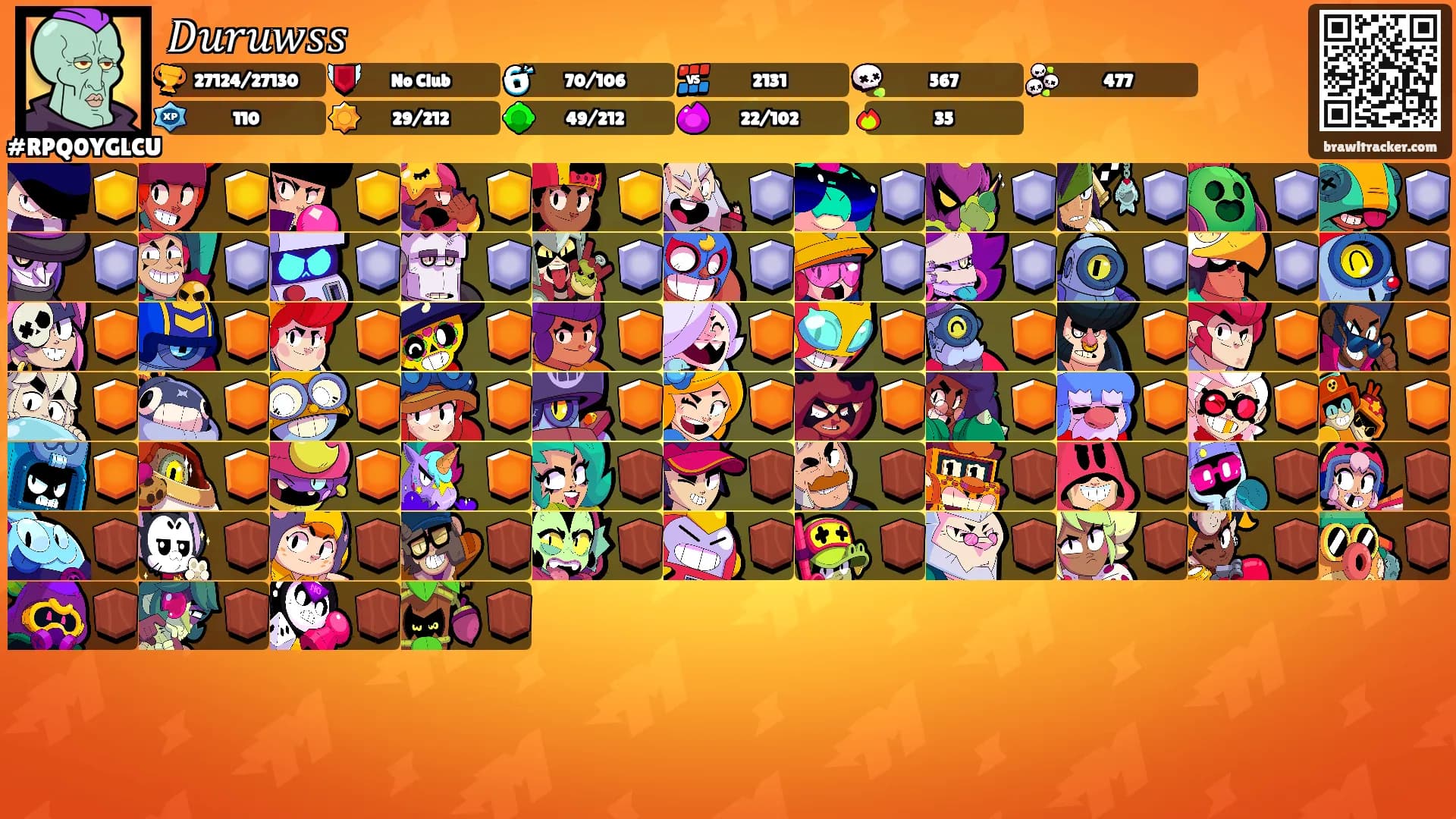 𝐷𝑢𝑟𝑢𝑤𝑠𝑠's Ranks