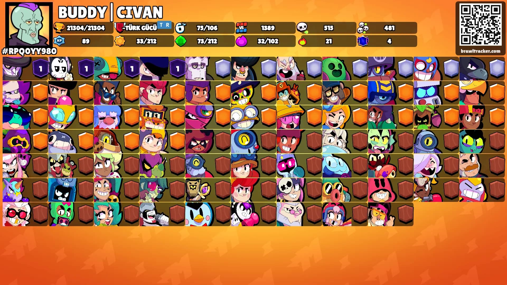 BUDDY|CIVAN's Ranks