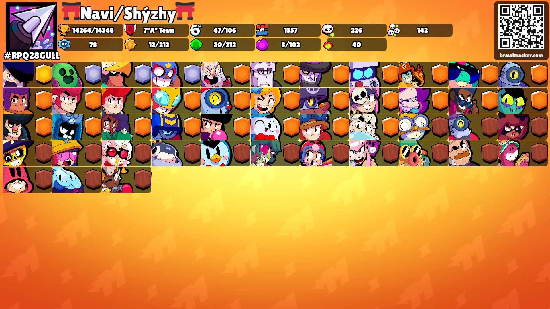 ⛩️Navi/Shýzhy⛩️'s Ranks