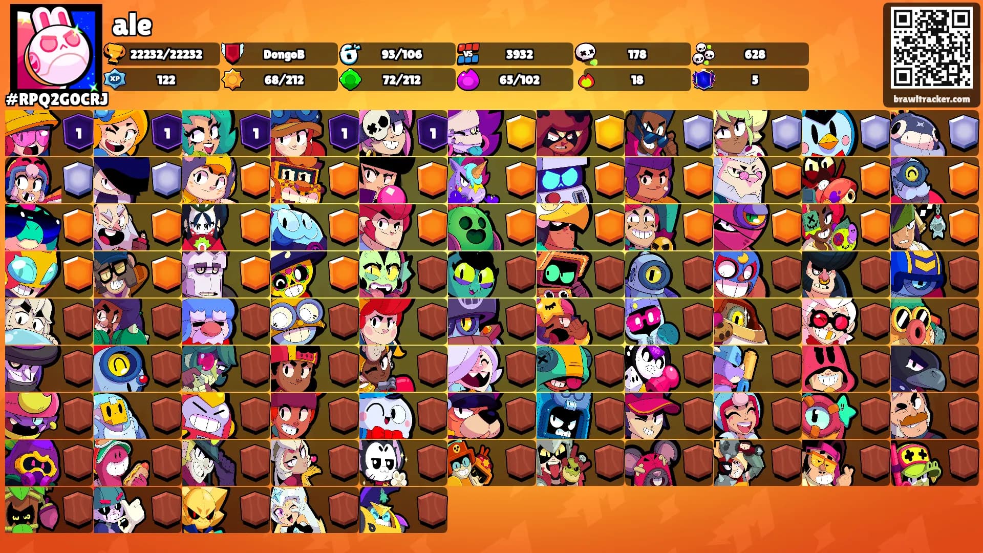 ale's Ranks