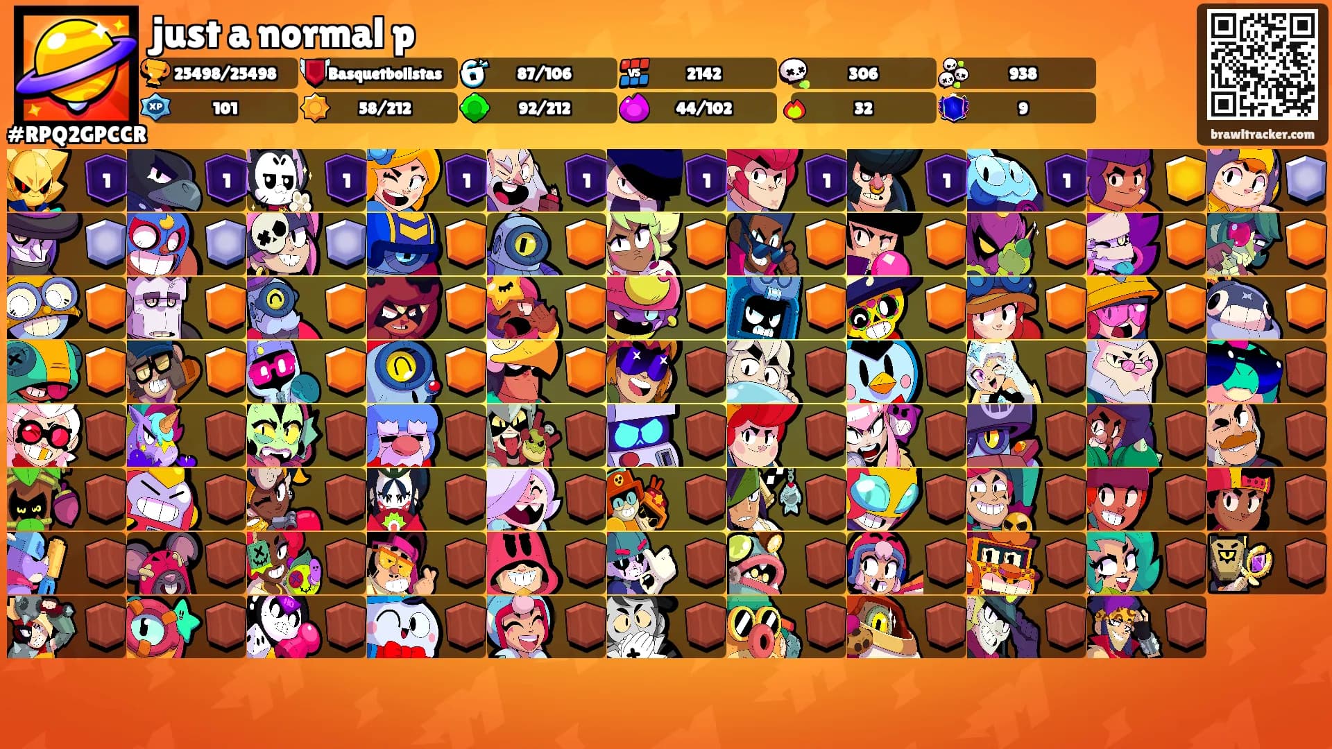 just a normal p's Ranks