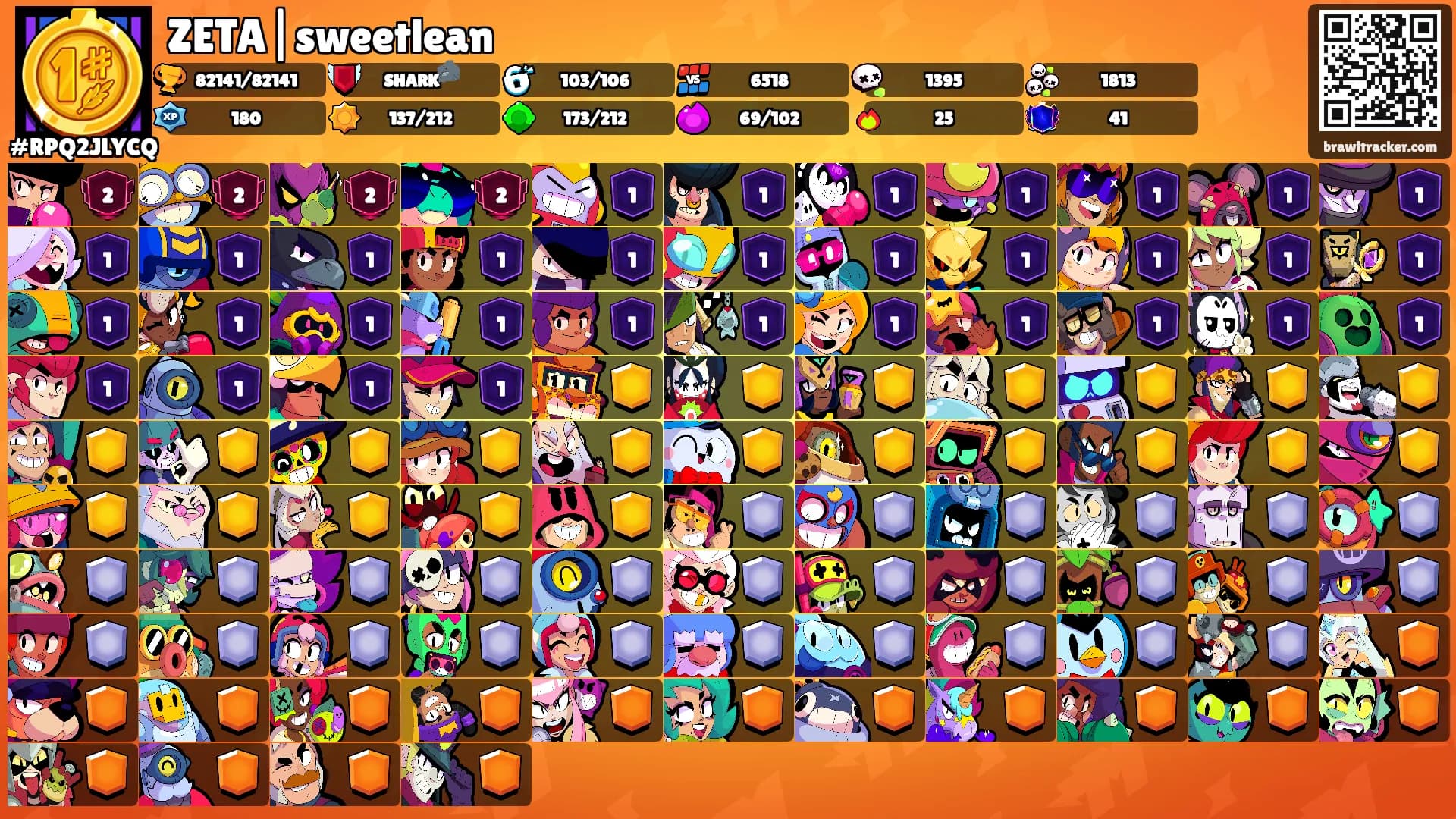 ZETA|sweetlean's Ranks